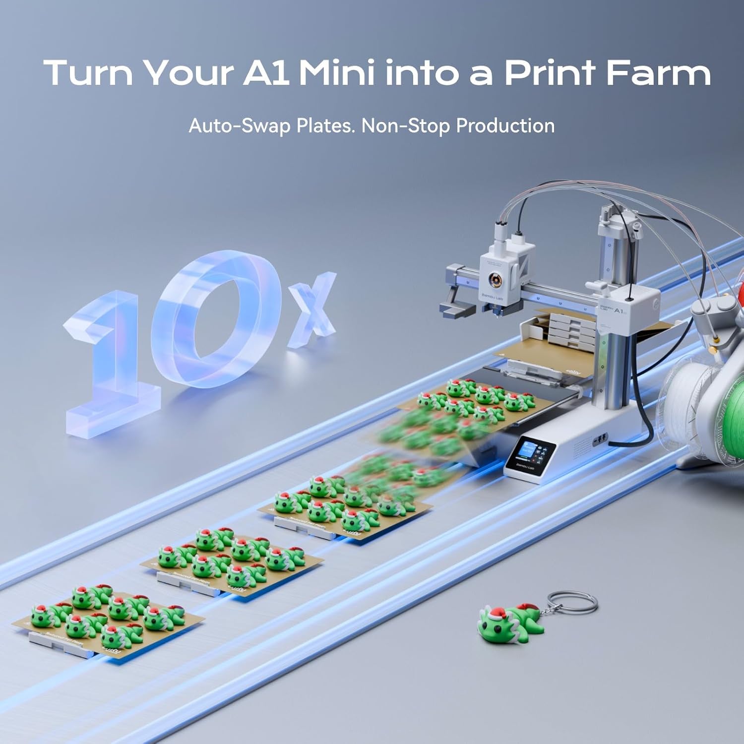 Chitu Systems PlateCycler C1M per Bambu Lab A1 Mini - immagine 2