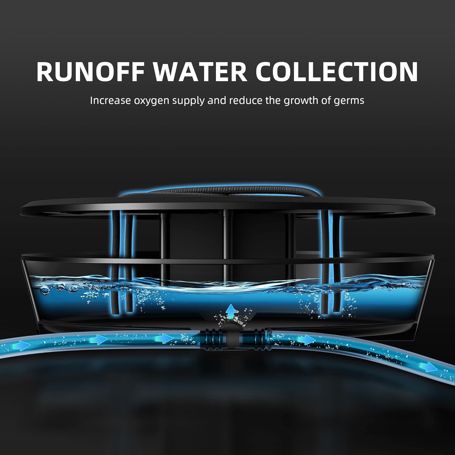 Spider Farmer Set 3 Sistemi Irrigazione Automatica - immagine 6