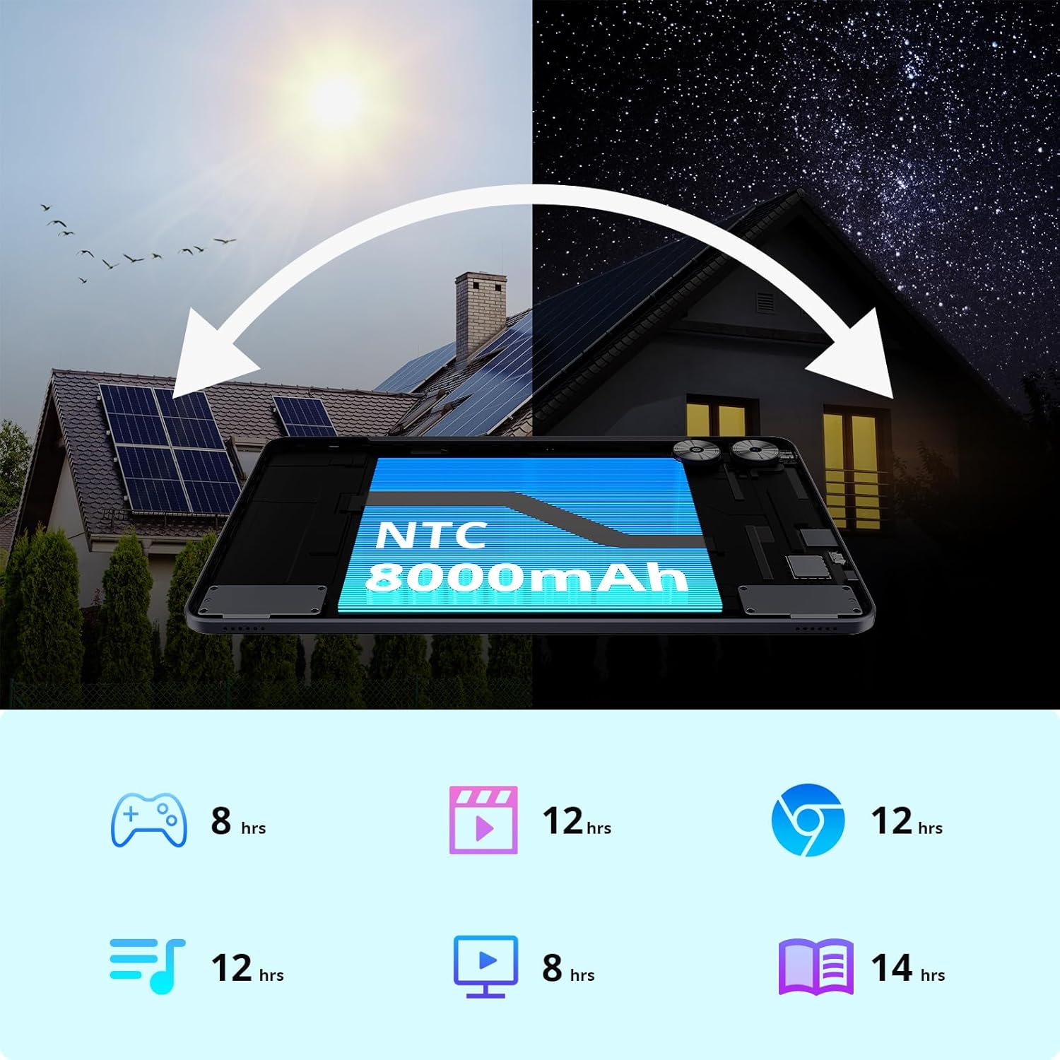 Svitoo Tablet Android 15 da 12 pollici 2K Full HD - immagine 6