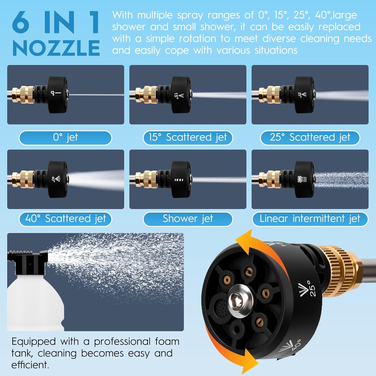 Idropulitrice a Batteria Portatile 18 Bar - immagine 2