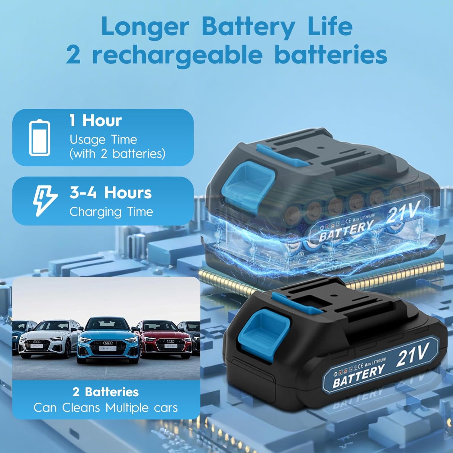 Idropulitrice a Batteria Portatile 18 Bar - immagine 4