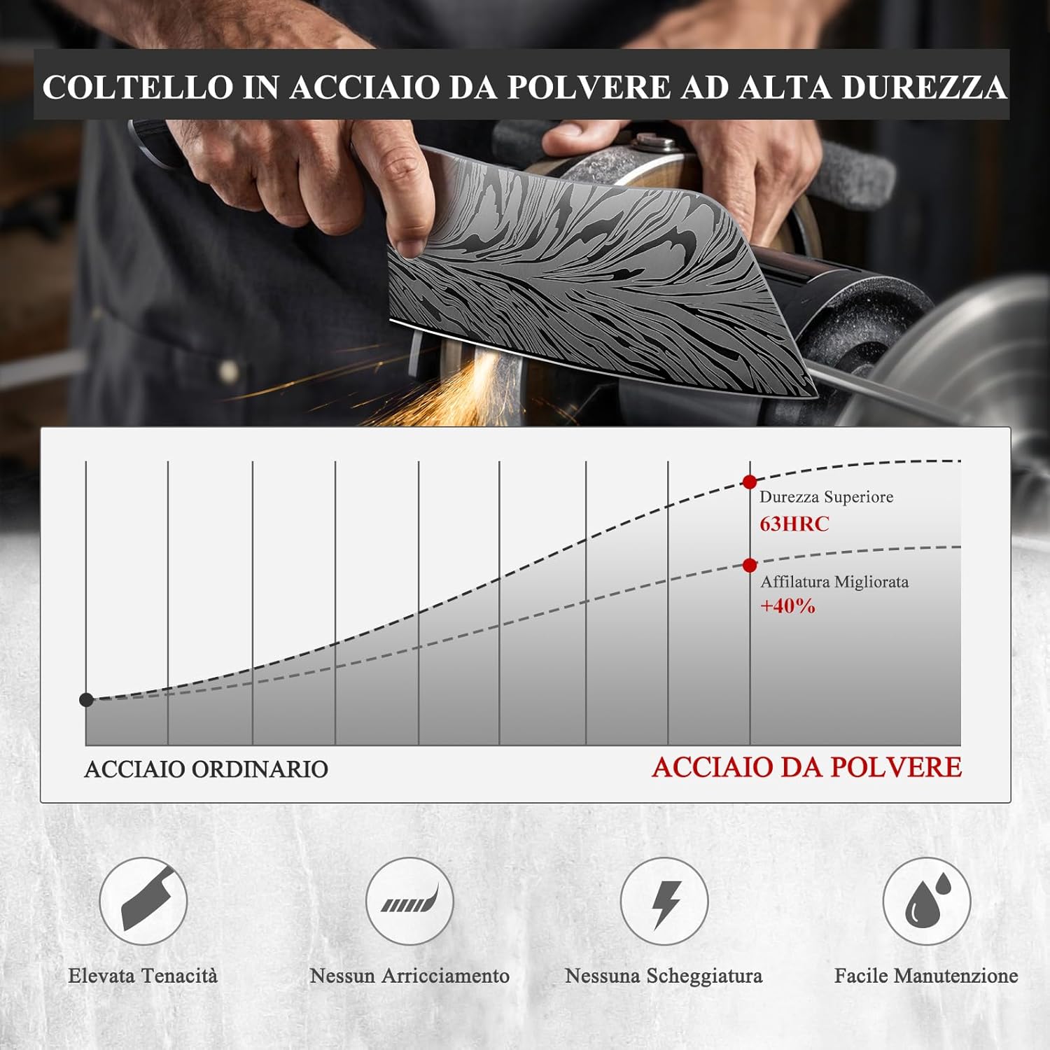 Shan Zu Coltello da Cucina Professionale 18cm - immagine 3