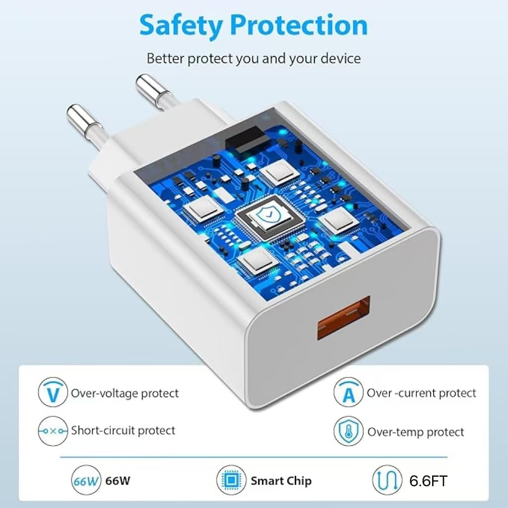 Caricabatterie 66W SuperCharge con Cavo USB-C 2M - immagine 2