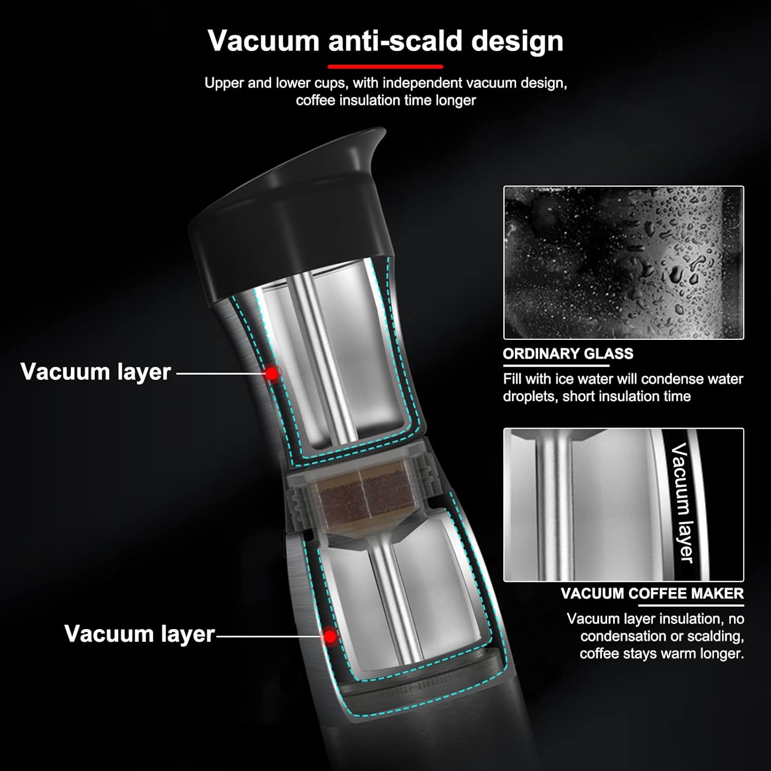 Macchina da Caffè Espresso Portatile da Viaggio - immagine 4