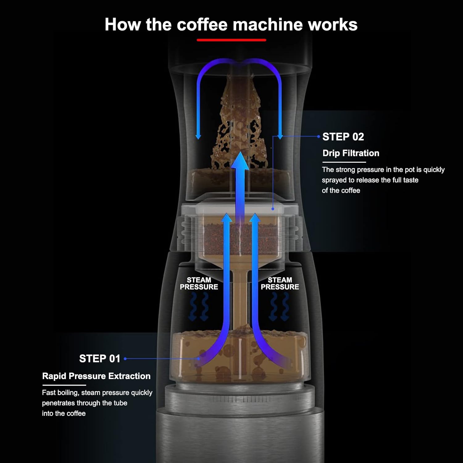 Macchina da Caffè Espresso Portatile da Viaggio - immagine 5