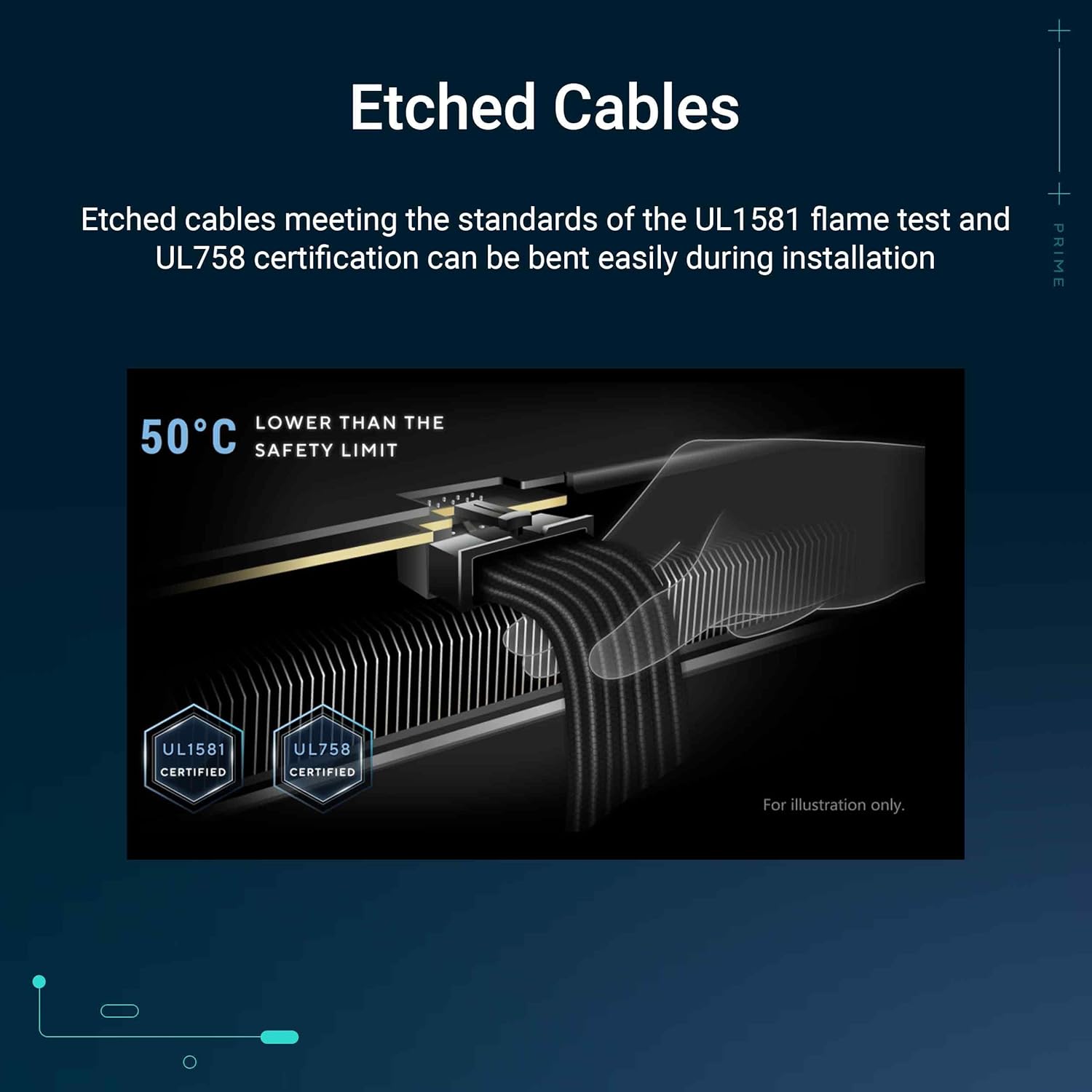 Asus Prime 750W Bronze - Alimentatore Modulare PC, Bianco - immagine 4