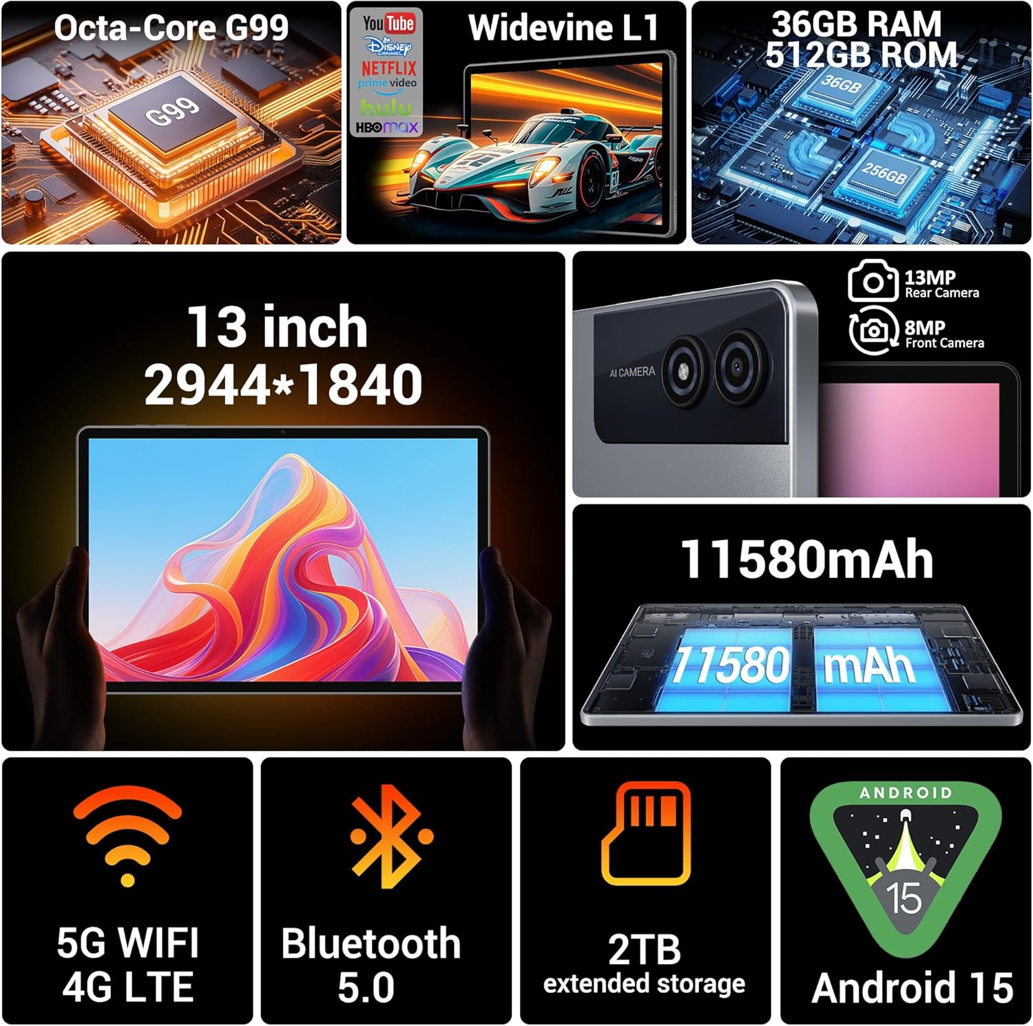 Tablet 13 Pollici Android 15 Octa-Core, Grigio - immagine 2