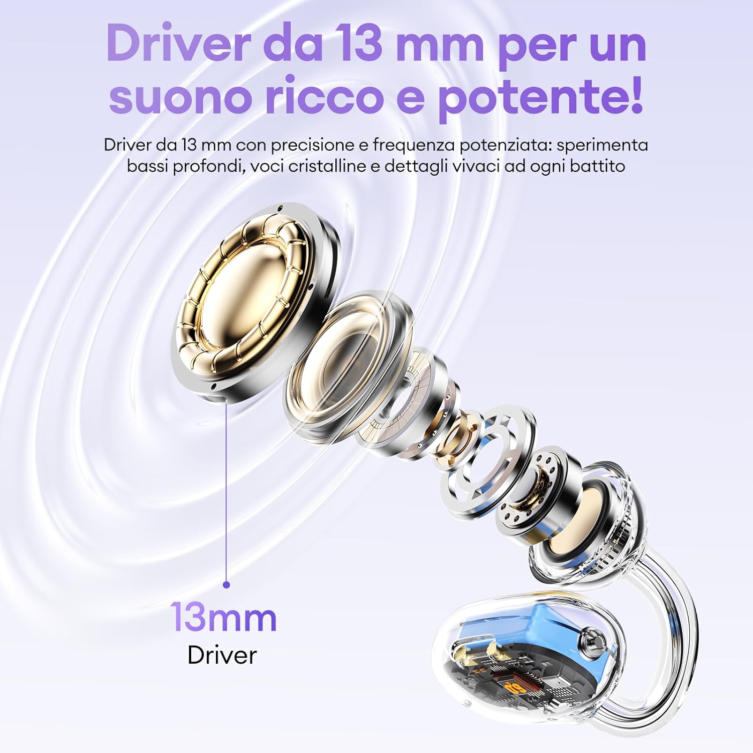 Paxa Cuffie Open Ear Bluetooth 6.0 140H, Viola - immagine 5