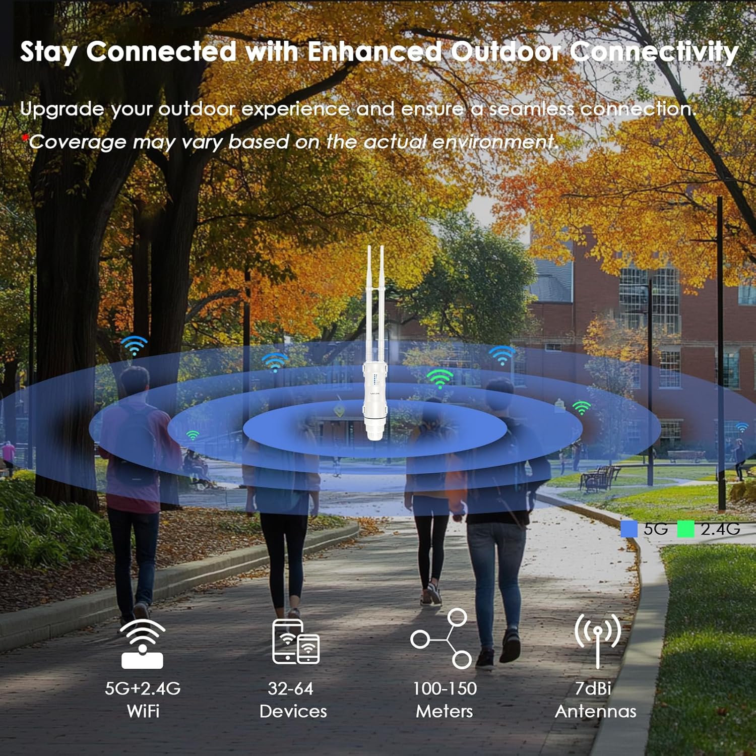 Wavlink AC600 Outdoor Access Point Dual Band - immagine 5