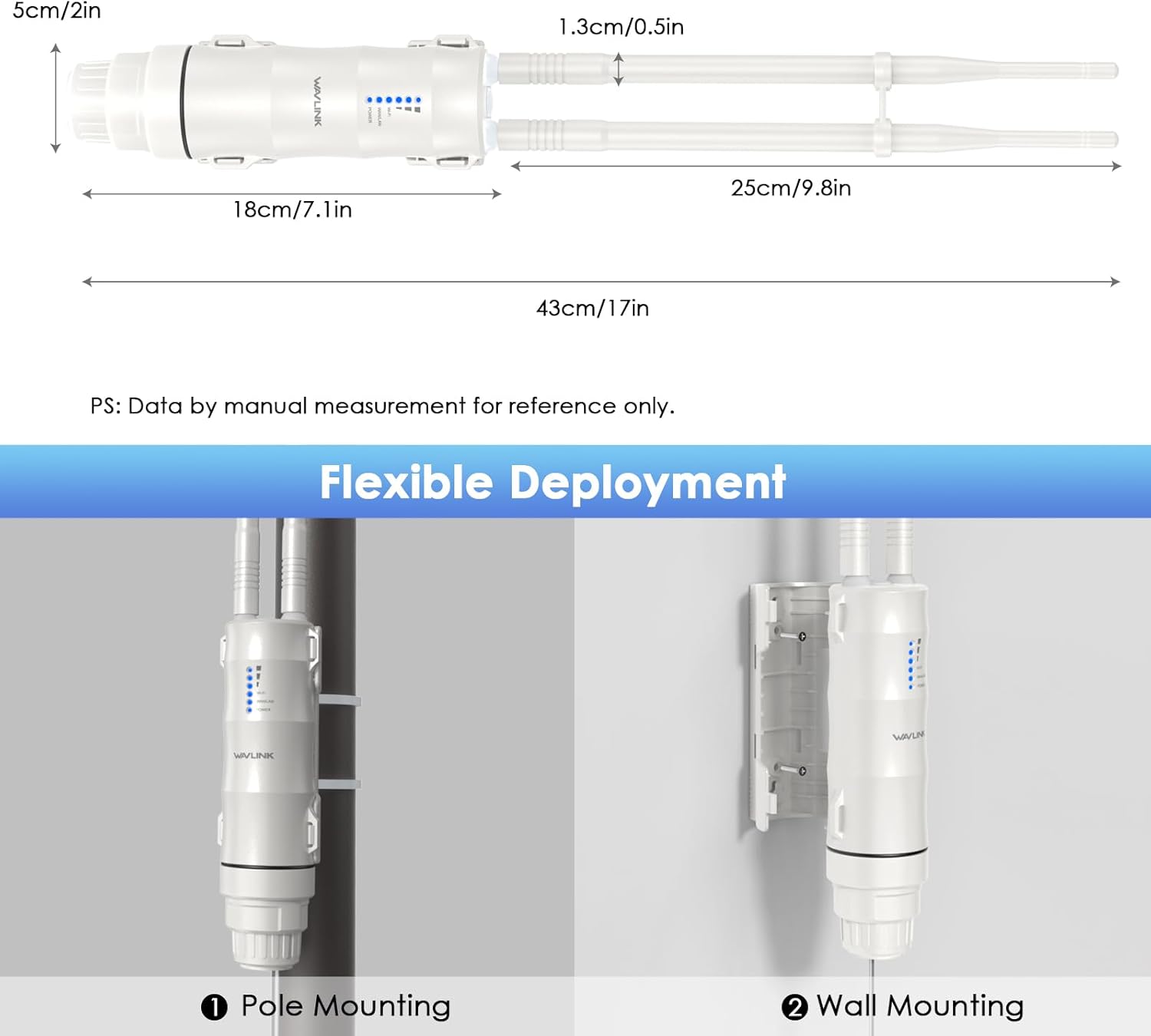 Wavlink AC600 Outdoor Access Point Dual Band - immagine 6