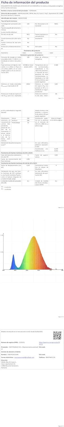 Faretto LED UFO Interno 200W 2 Pezzi, 6500K - immagine 9