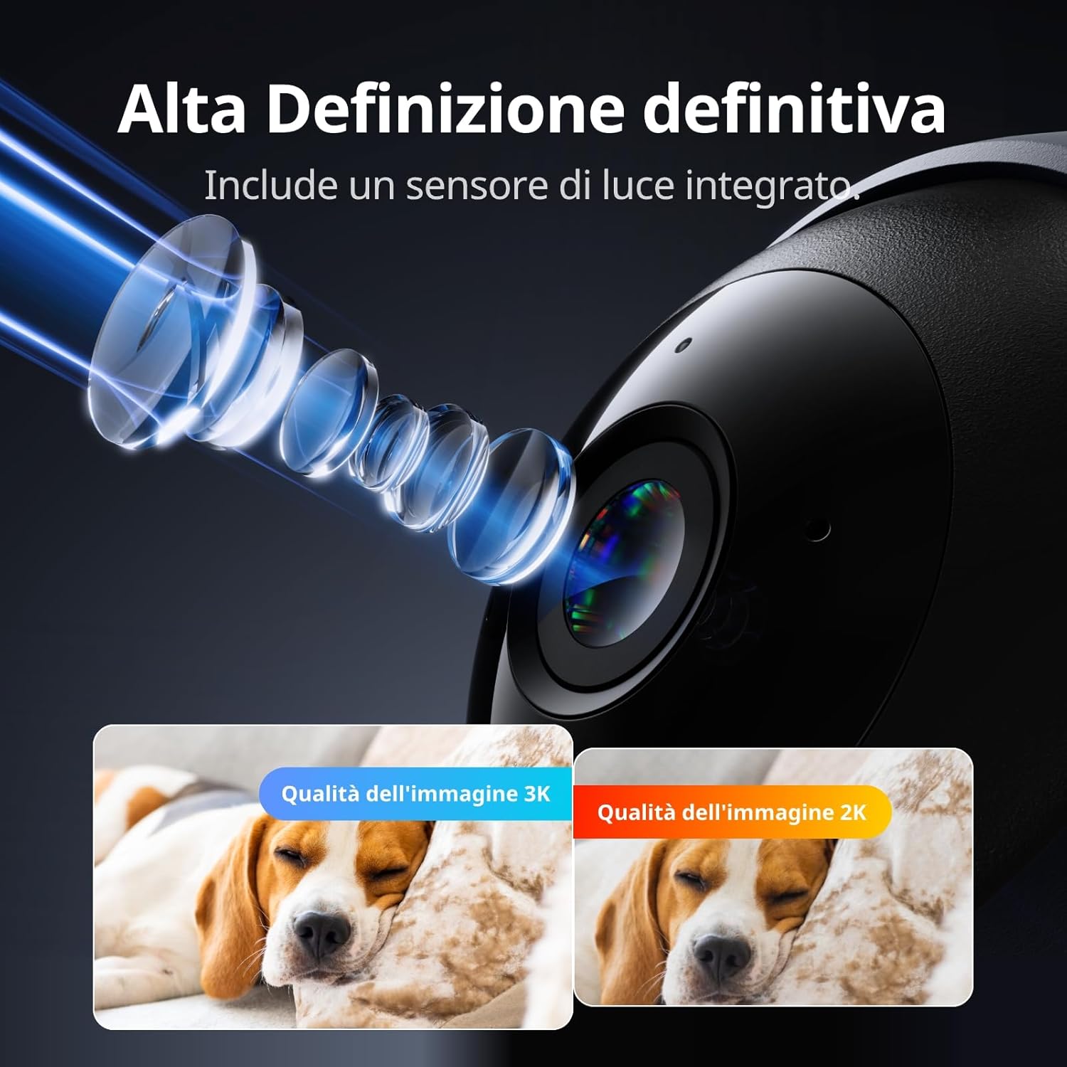 Switchbot Telecamera di Sorveglianza Interna 2K WiFi - immagine 2