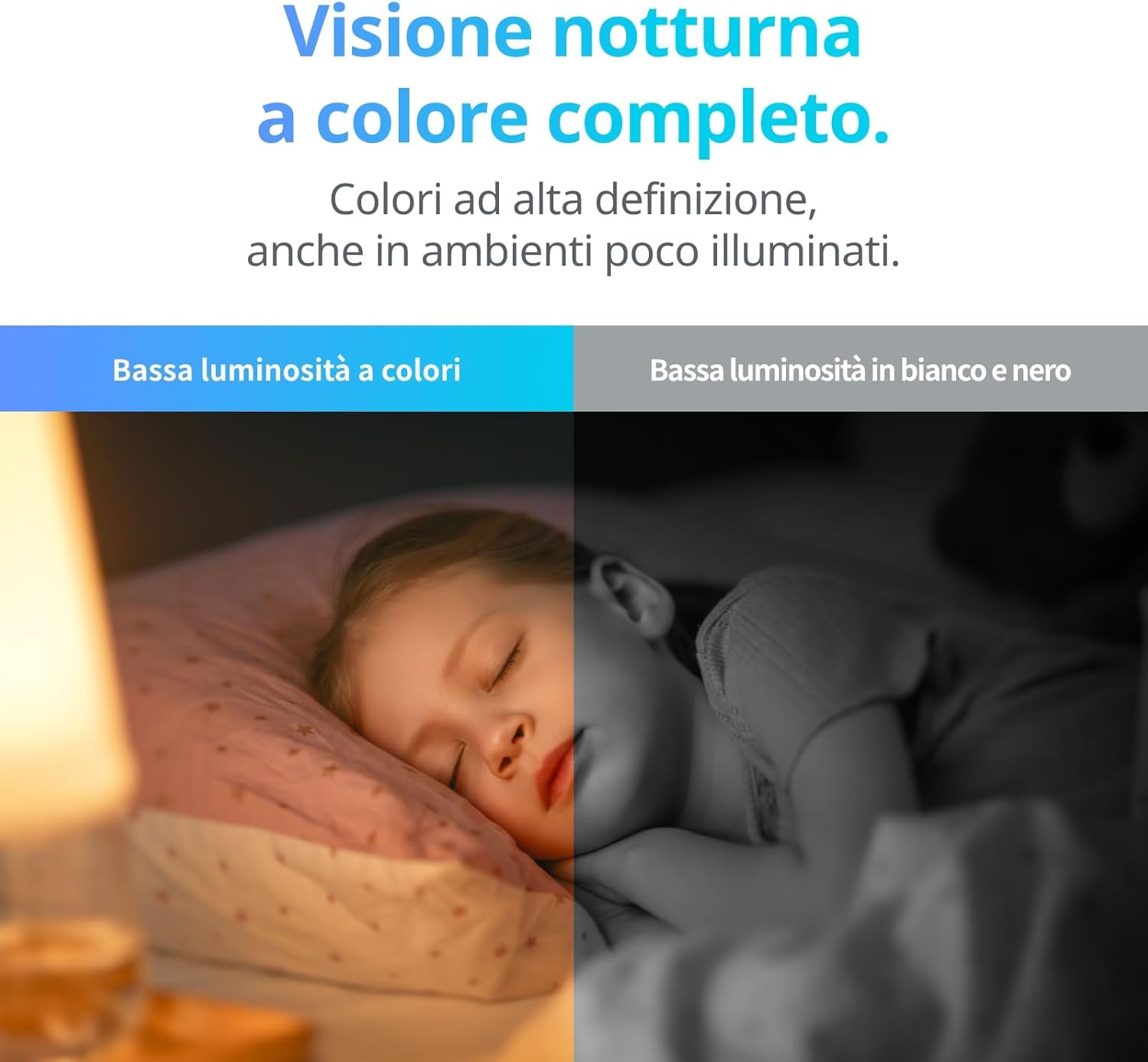 Switchbot Telecamera di Sorveglianza Interna 2K WiFi - immagine 3