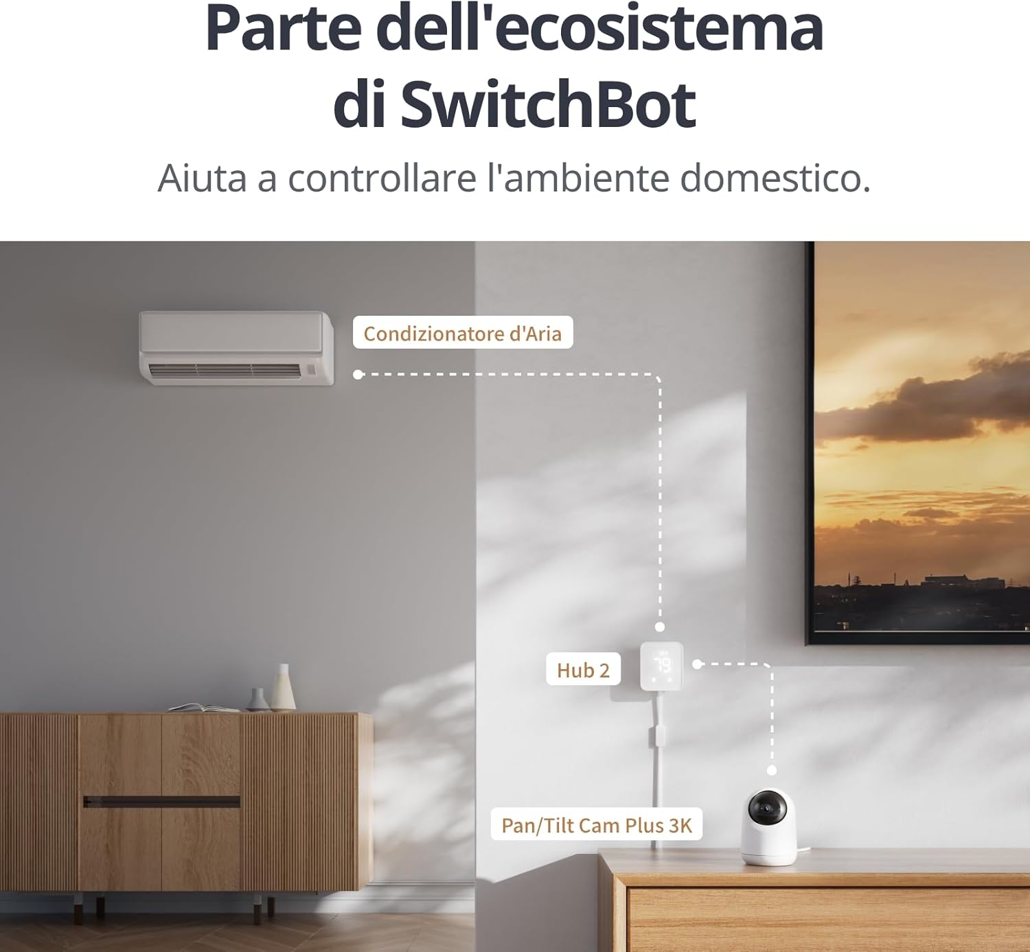 Switchbot Telecamera di Sorveglianza Interna 2K WiFi - immagine 7