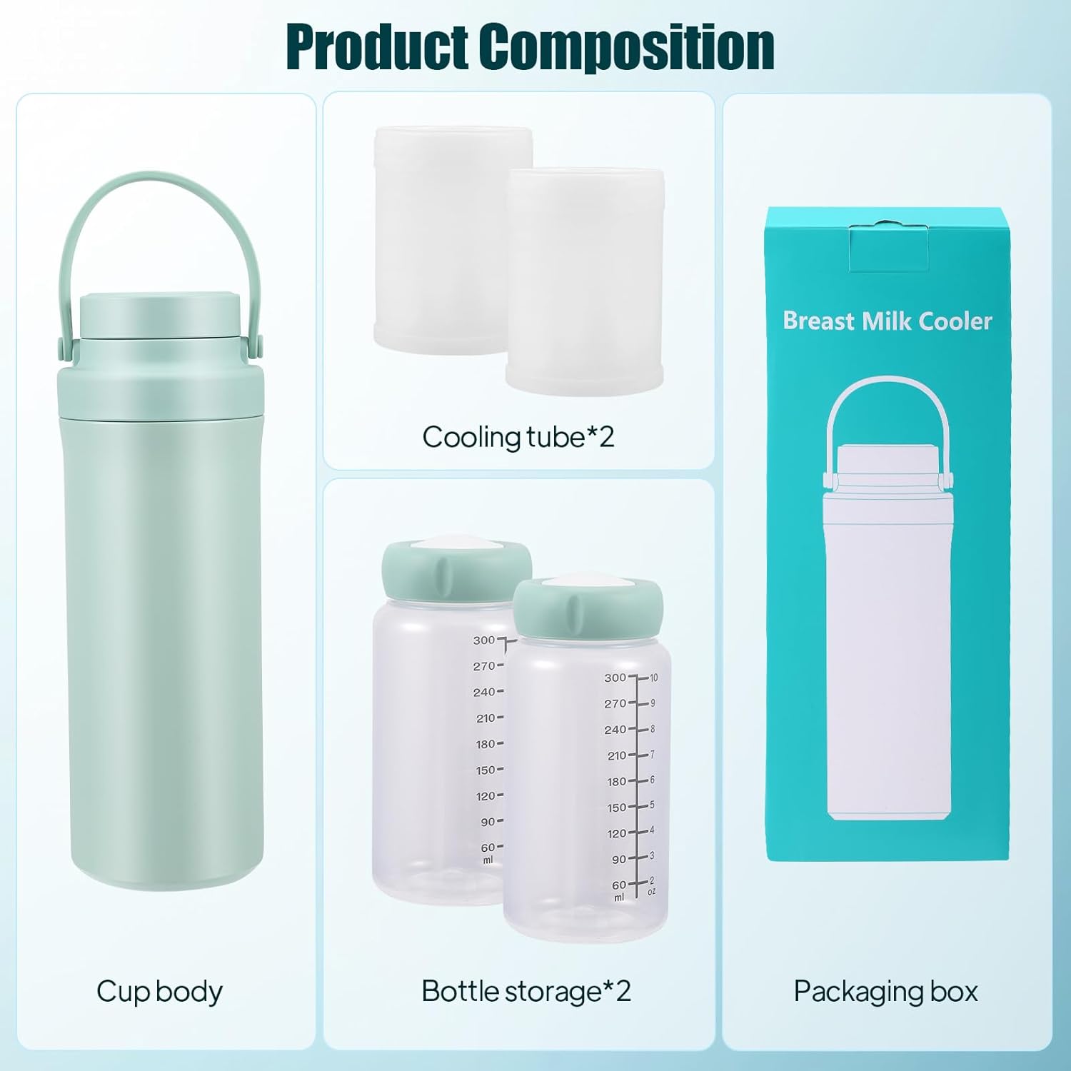 Raffreddatore Portatile per Latte Materno 620ml - immagine 4