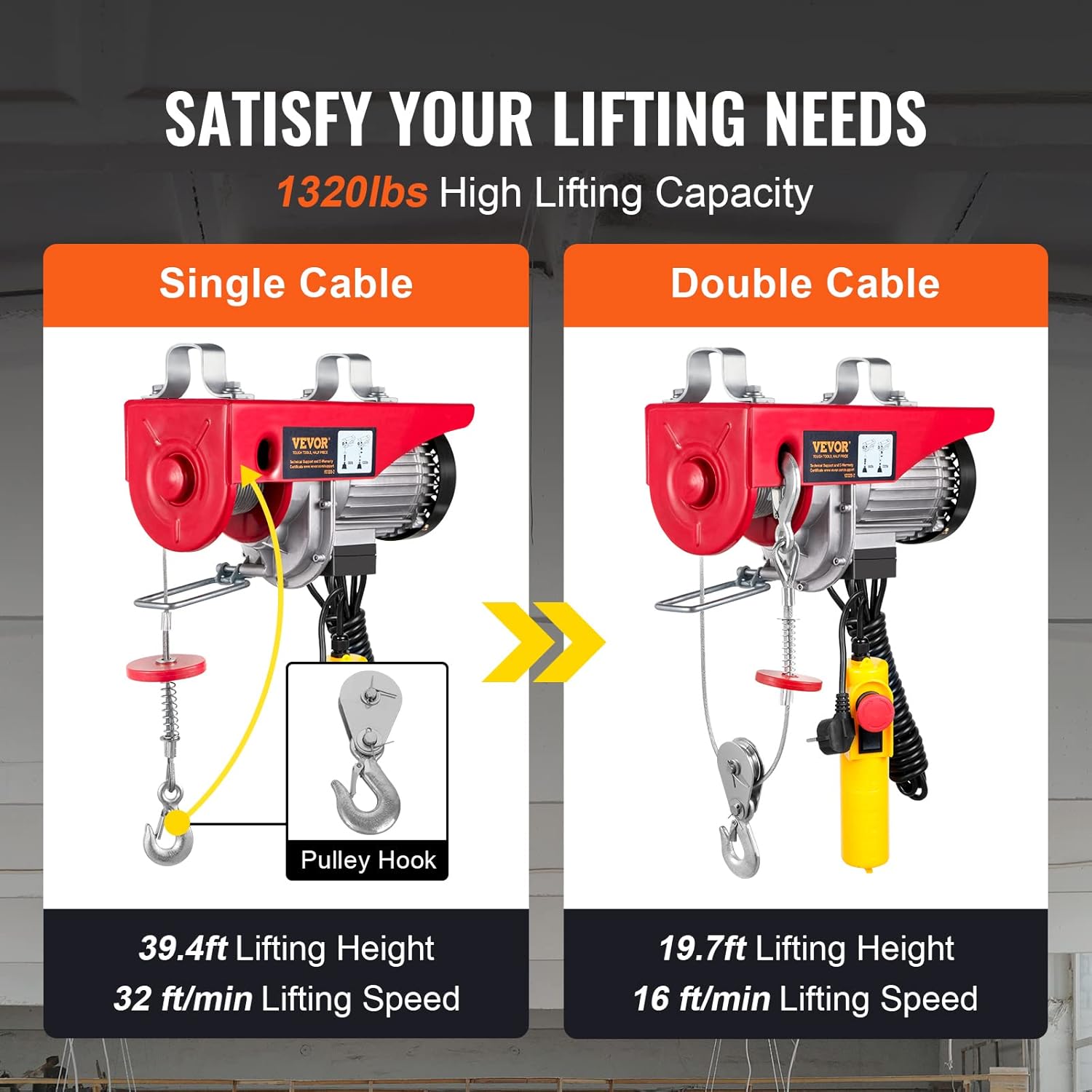 VEVOR Paranco Elettrico a Leva 1150W 600kg 12m - immagine 4