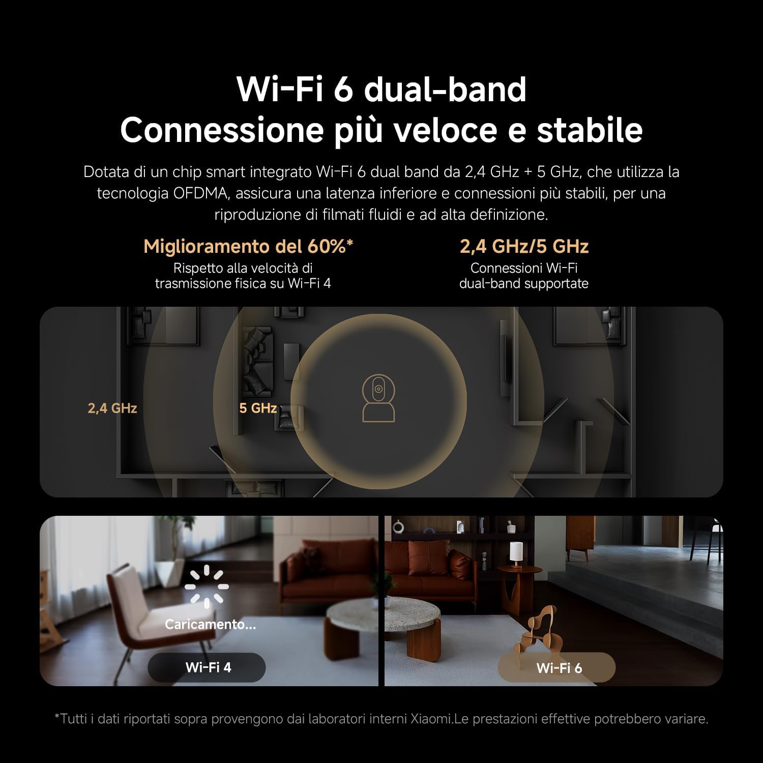 Xiaomi Smart Camera C500 - Sorveglianza Intelligente - immagine 14