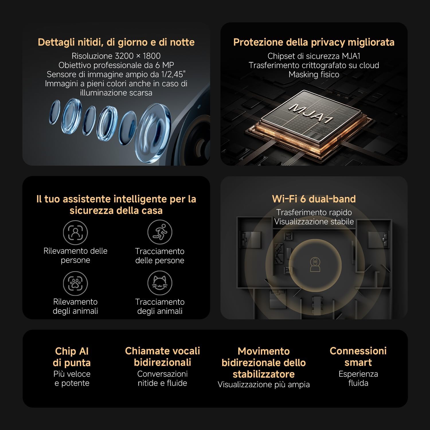 Xiaomi Smart Camera C500 - Sorveglianza Intelligente - immagine 2