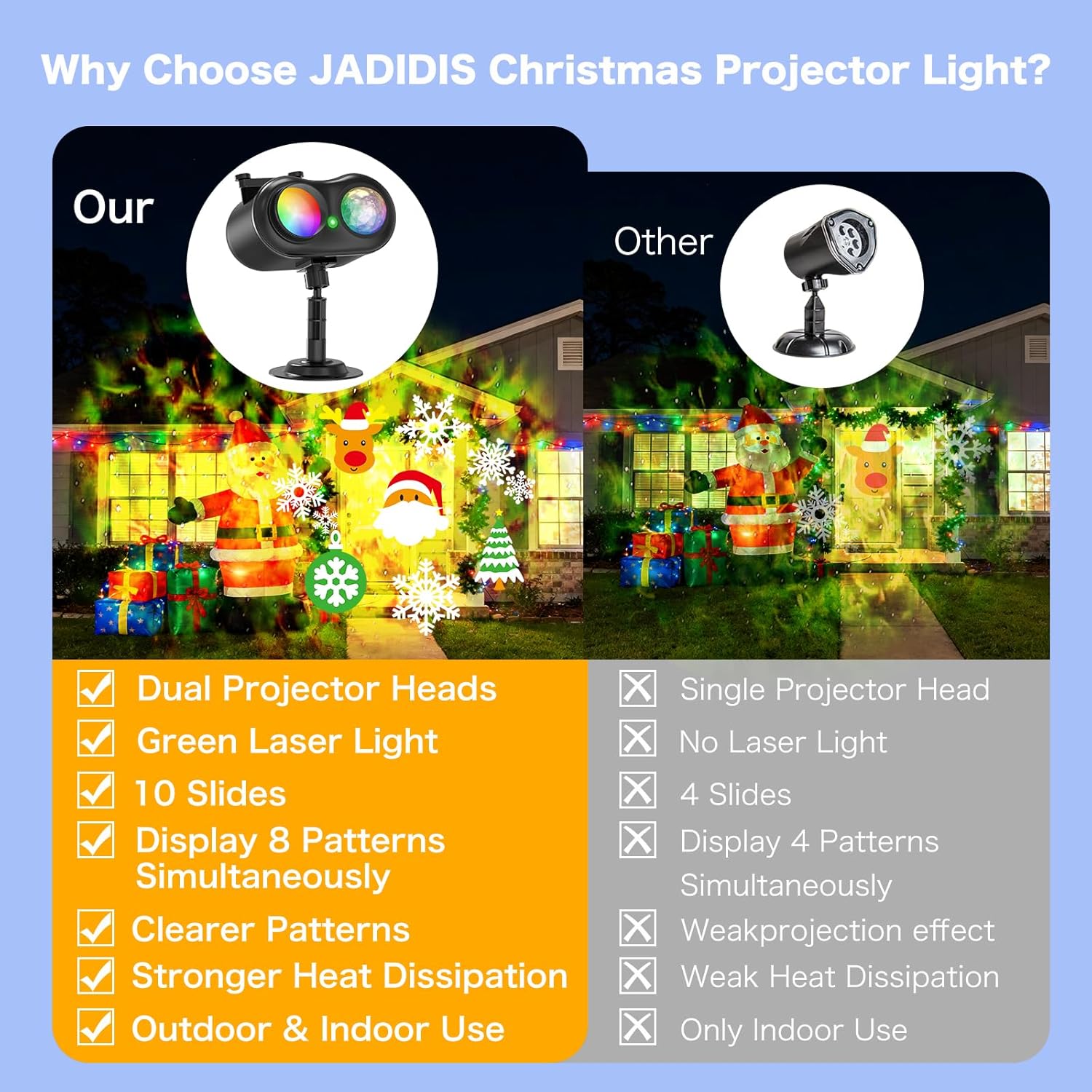 Proiettore Natale Esterno 80 Effetti Onda Marina - immagine 6