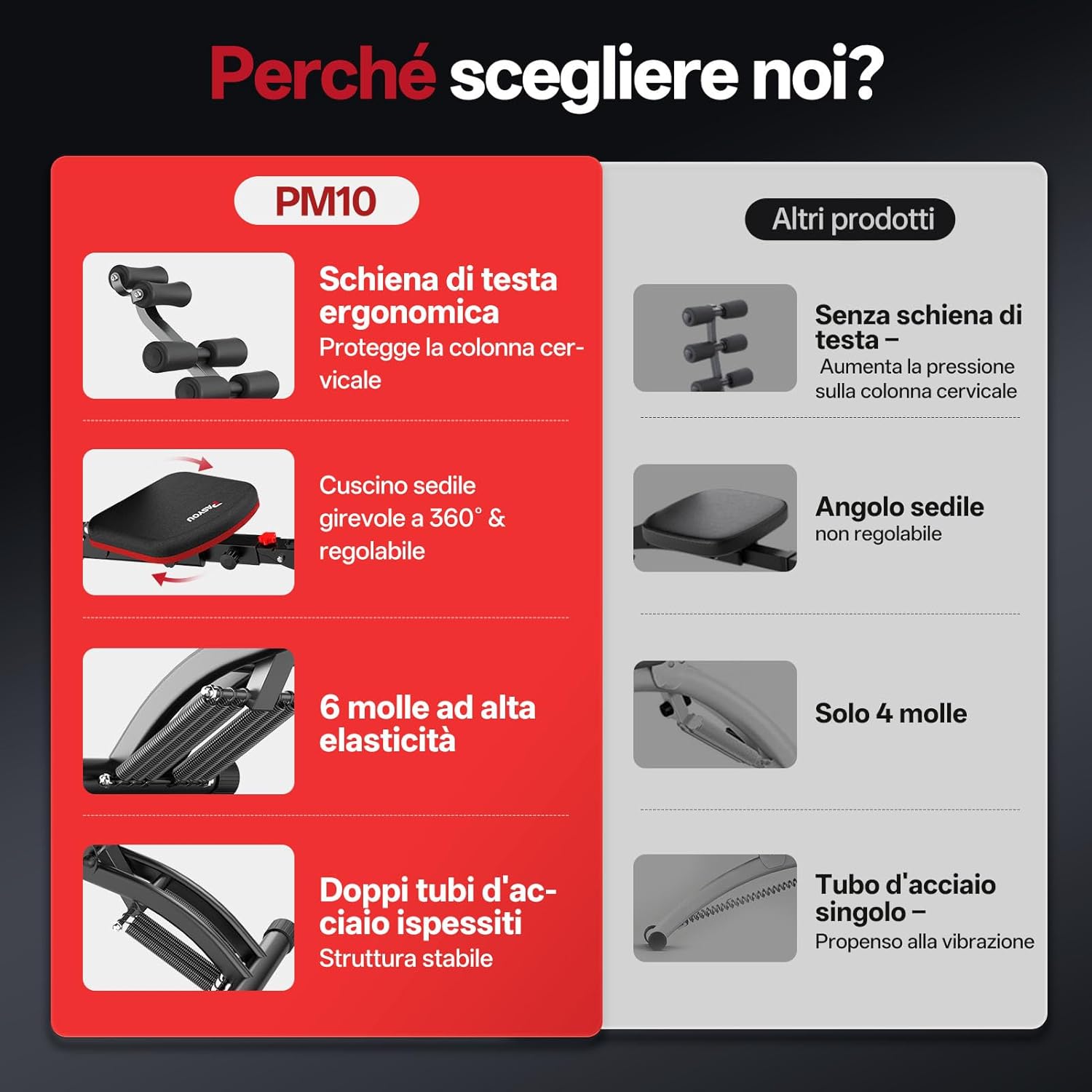 Pasyou Macchina Addominali con Fascette Resistive - immagine 2