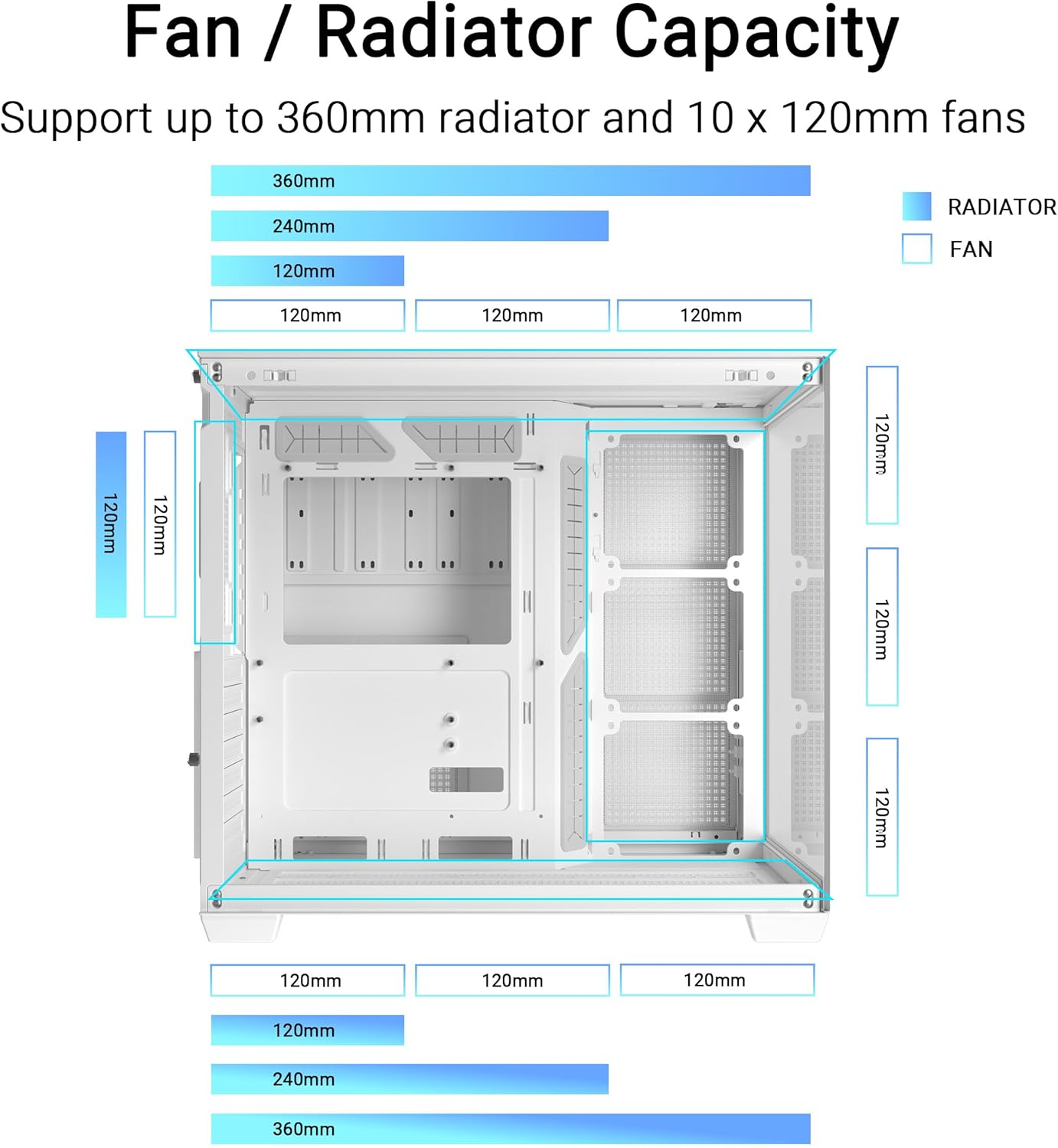 Asus A32 PLUS TG ARGB WHITE - Case ATX Doppia Camera - immagine 5