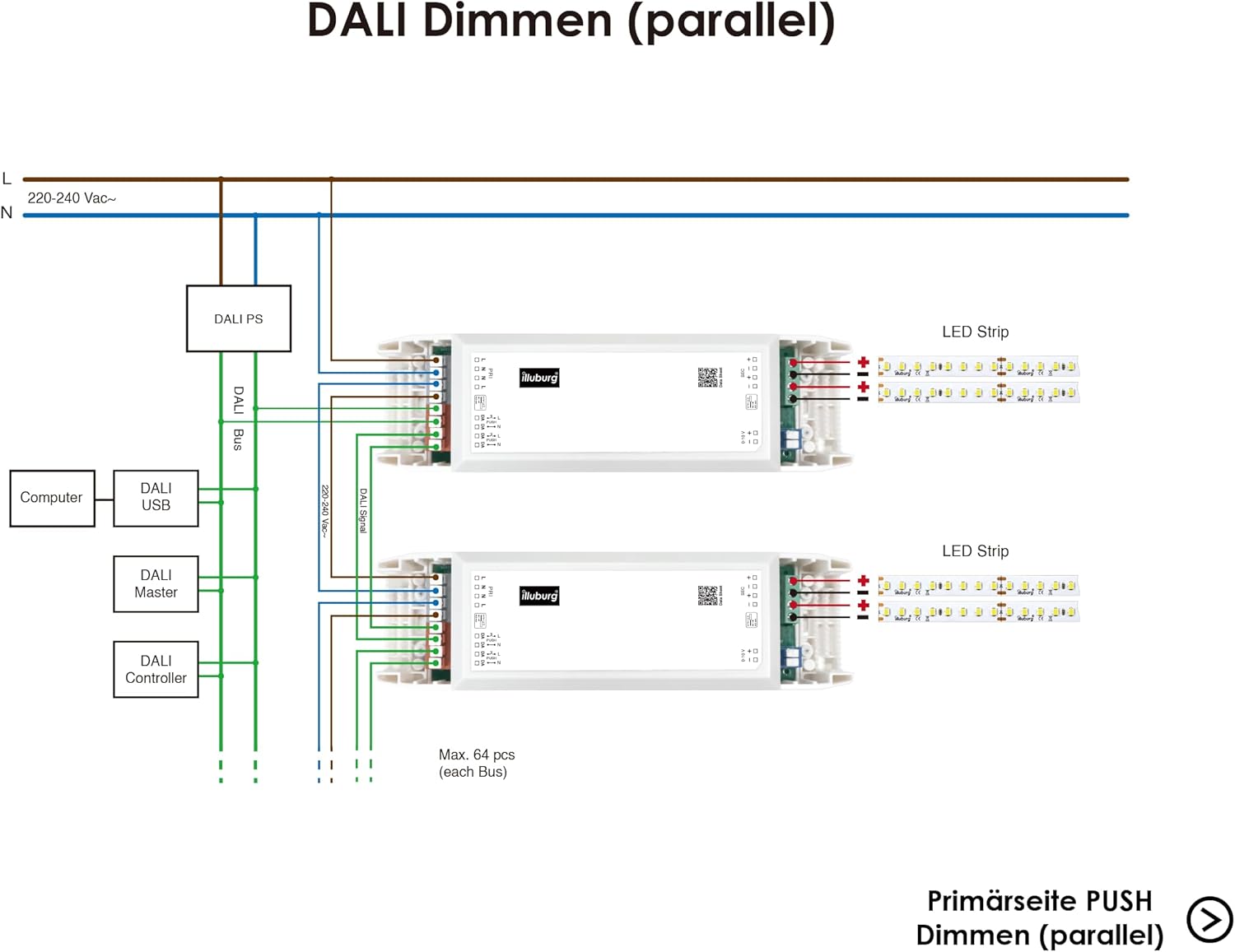 Illuburg Trasformatore LED 24V 120W Dimmerabile - immagine 5