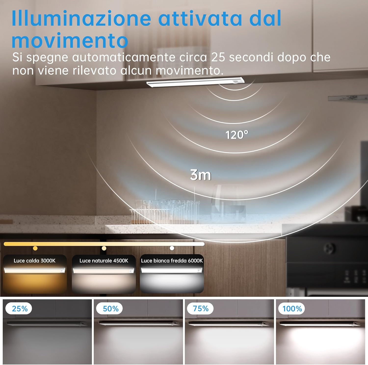 Luci LED Sottopensile Cucina 20cm (5 Pezzi) - immagine 7