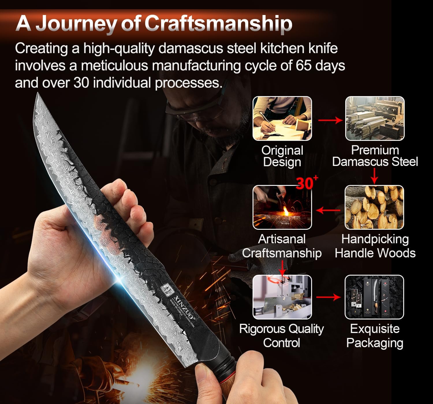 Xinzuo Coltello per Affettare Carne Damasco 25,5cm - immagine 5