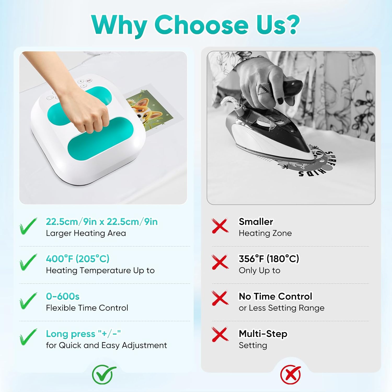 Pressa a Caldo Portatile per Tessuti 22.5x22.5CM - immagine 5