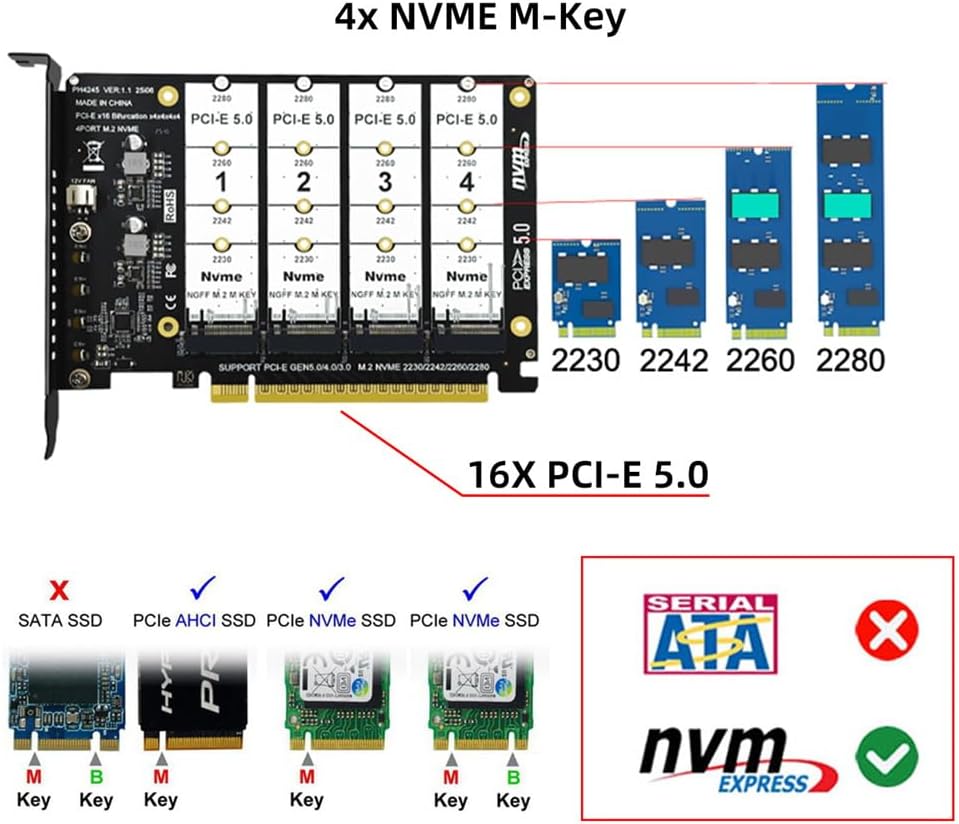 xiwai Adattatore SSD NGFF 4X NVME M-Key M.2 per scheda Raid PCIE ...