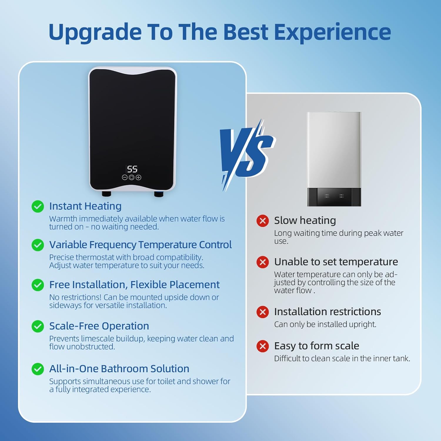 Scaldacqua Elettrico Istantaneo 5500W con Kit Doccia - immagine 5