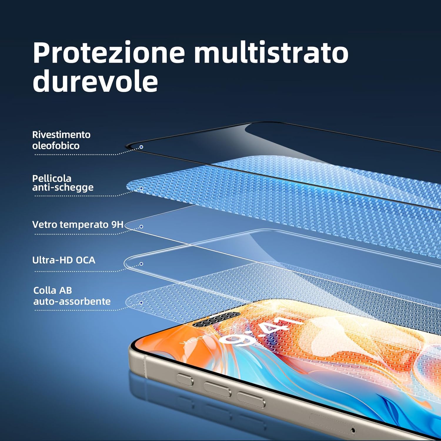 New'c 3 Pezzi Pellicola Vetro Temperato iPhone 16 Pro Max - immagine 7