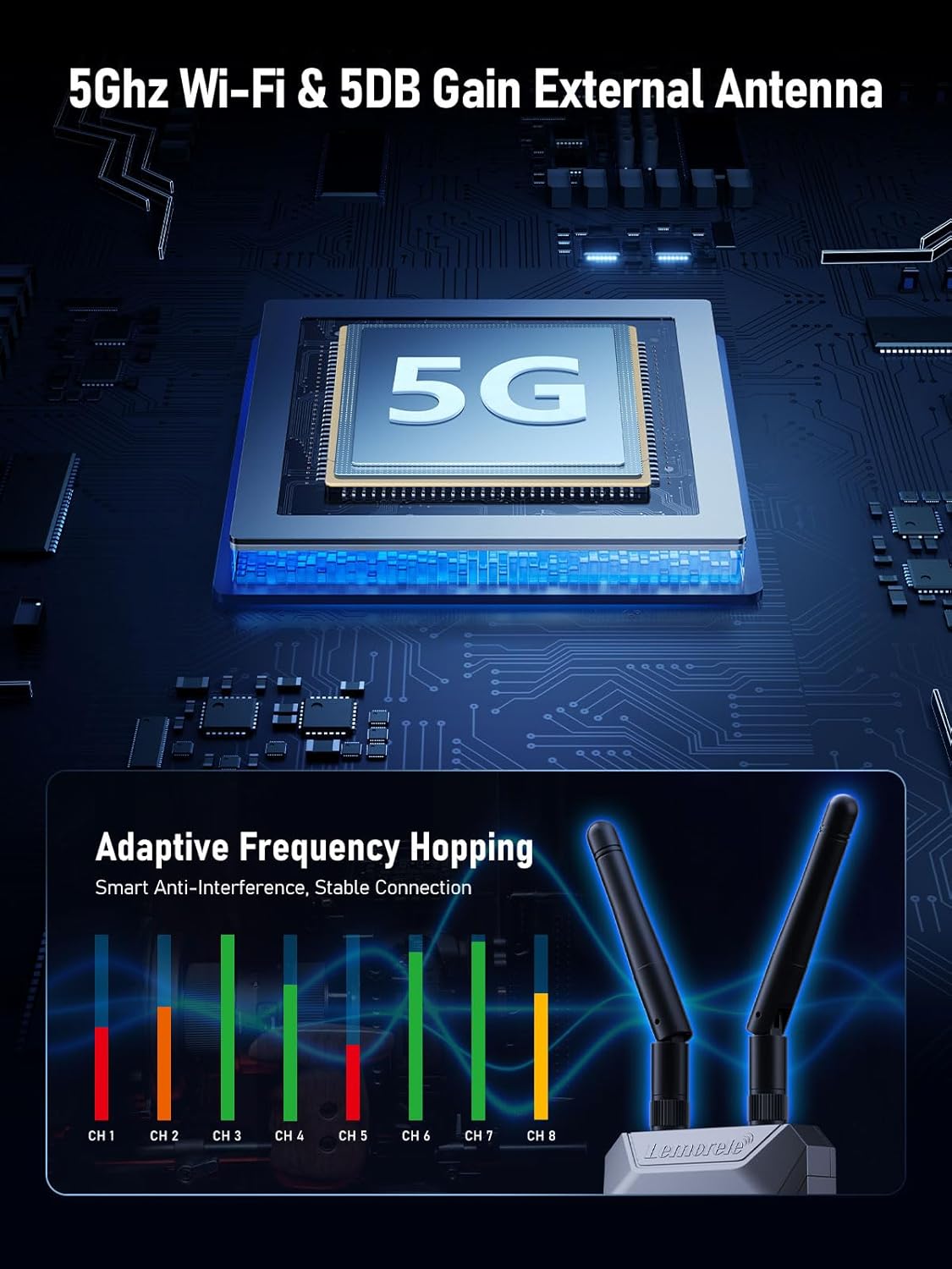 Lemorele - Sistema di Trasmissione Video Wireless 200M - immagine 7