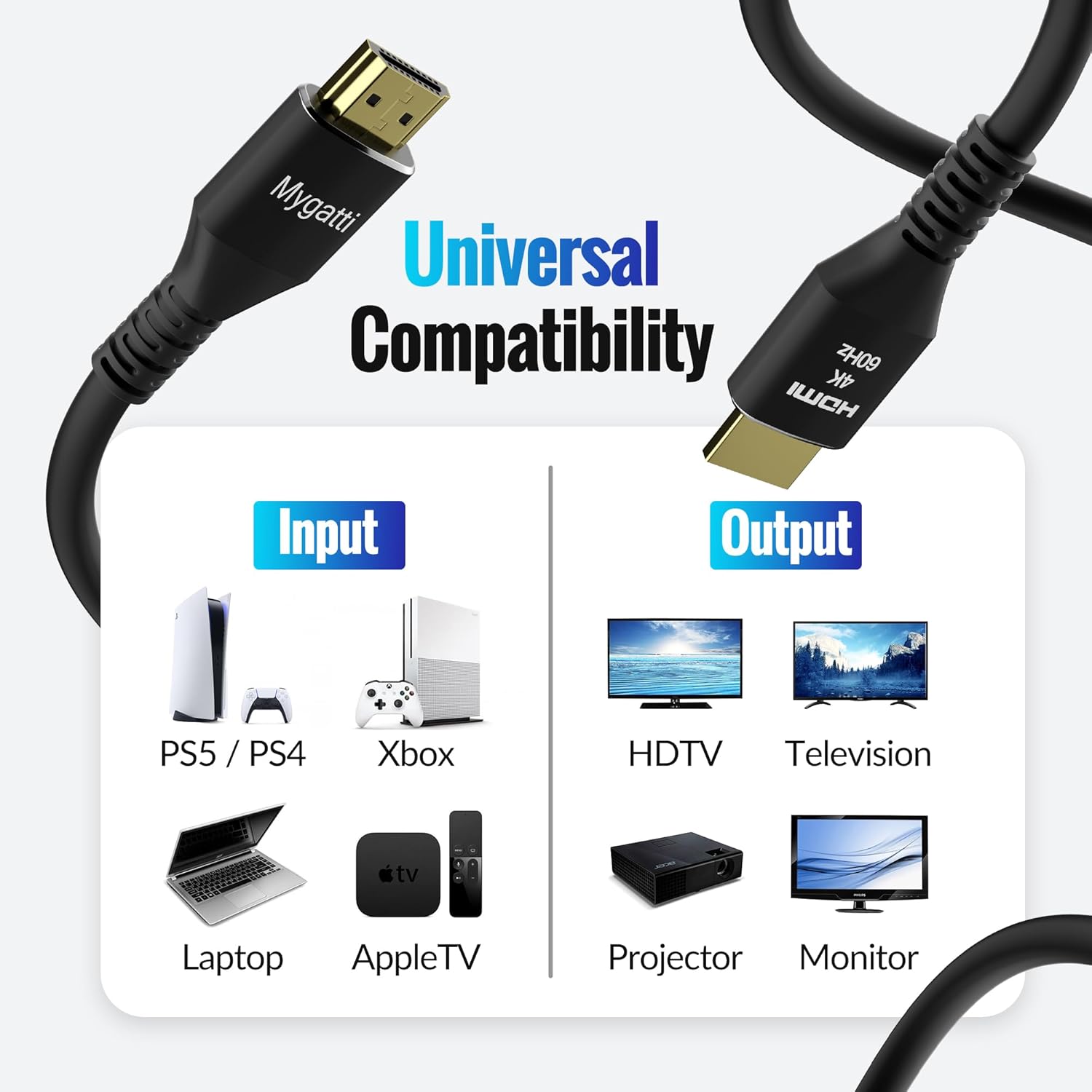Mygatti Cavo HDMI 4K Ultra HD 2.0 da 5 metri - immagine 7
