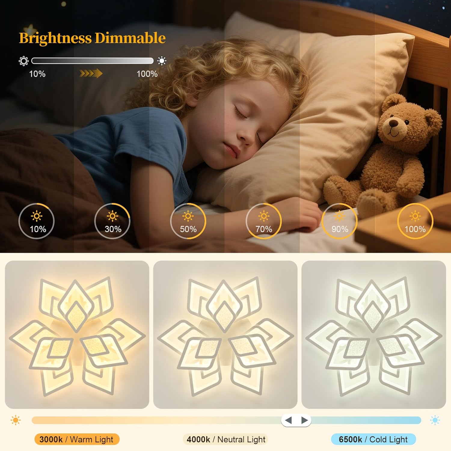 Easy Eagle Plafoniera LED Soffitto 80W 72CM - immagine 2