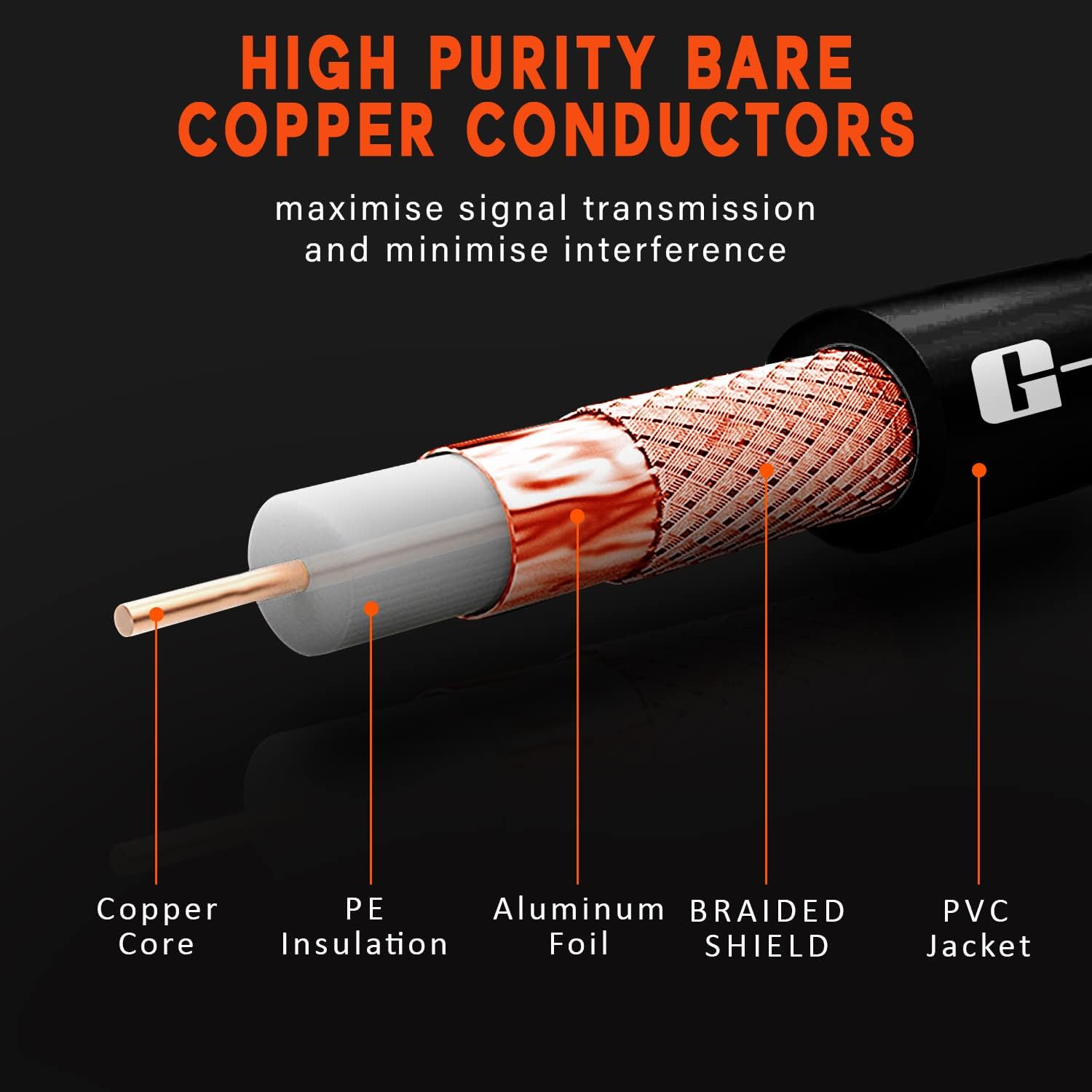 G-plug Cavo Antenna TV 2m ad Angolo Retto - immagine 3