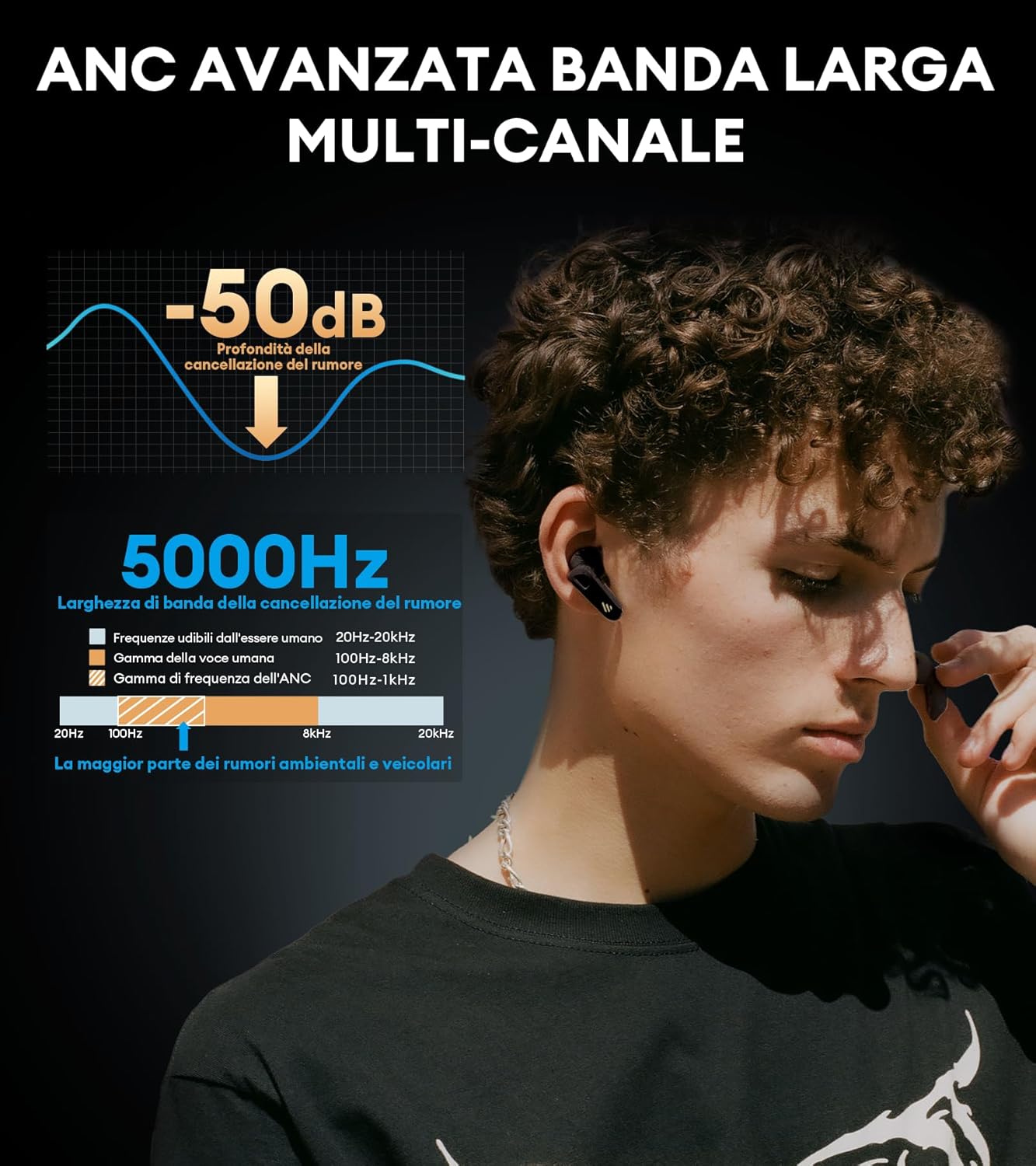 Edifier NeoBuds Pro 2 - Cuffie ANC, Nero - immagine 2