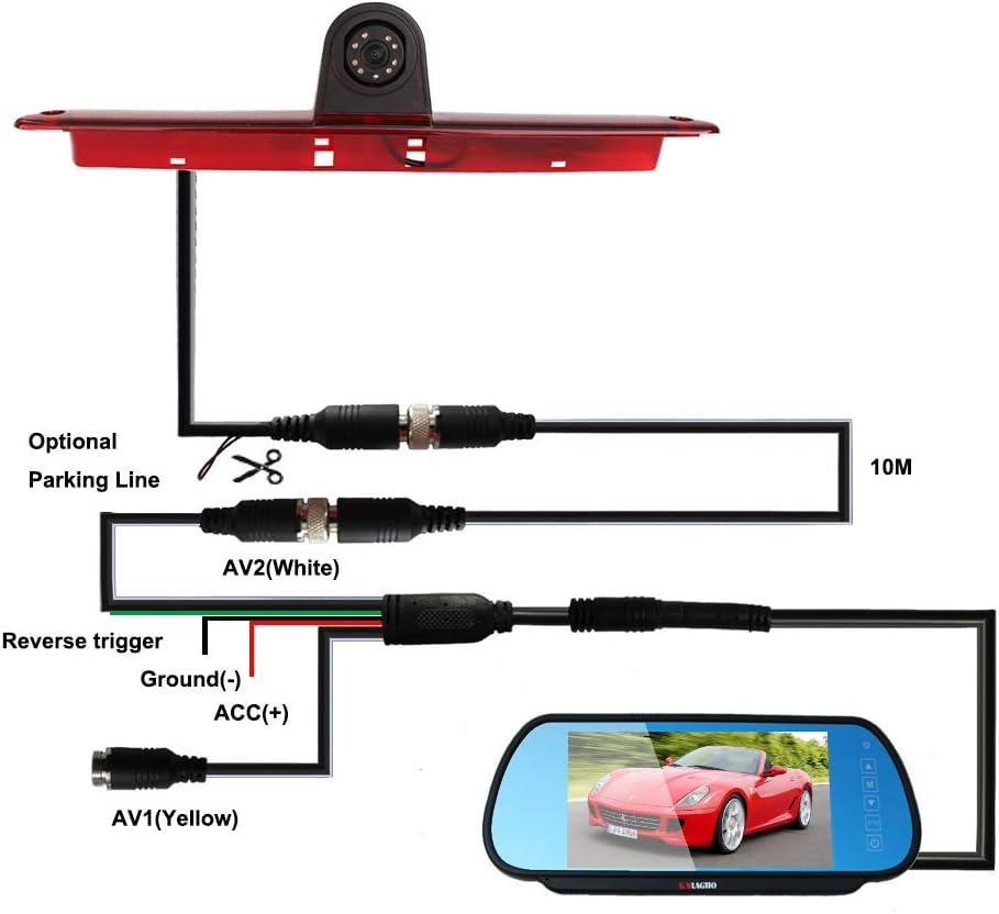 Telecamera Retromarcia con Luci LED Terzo Stop - immagine 5