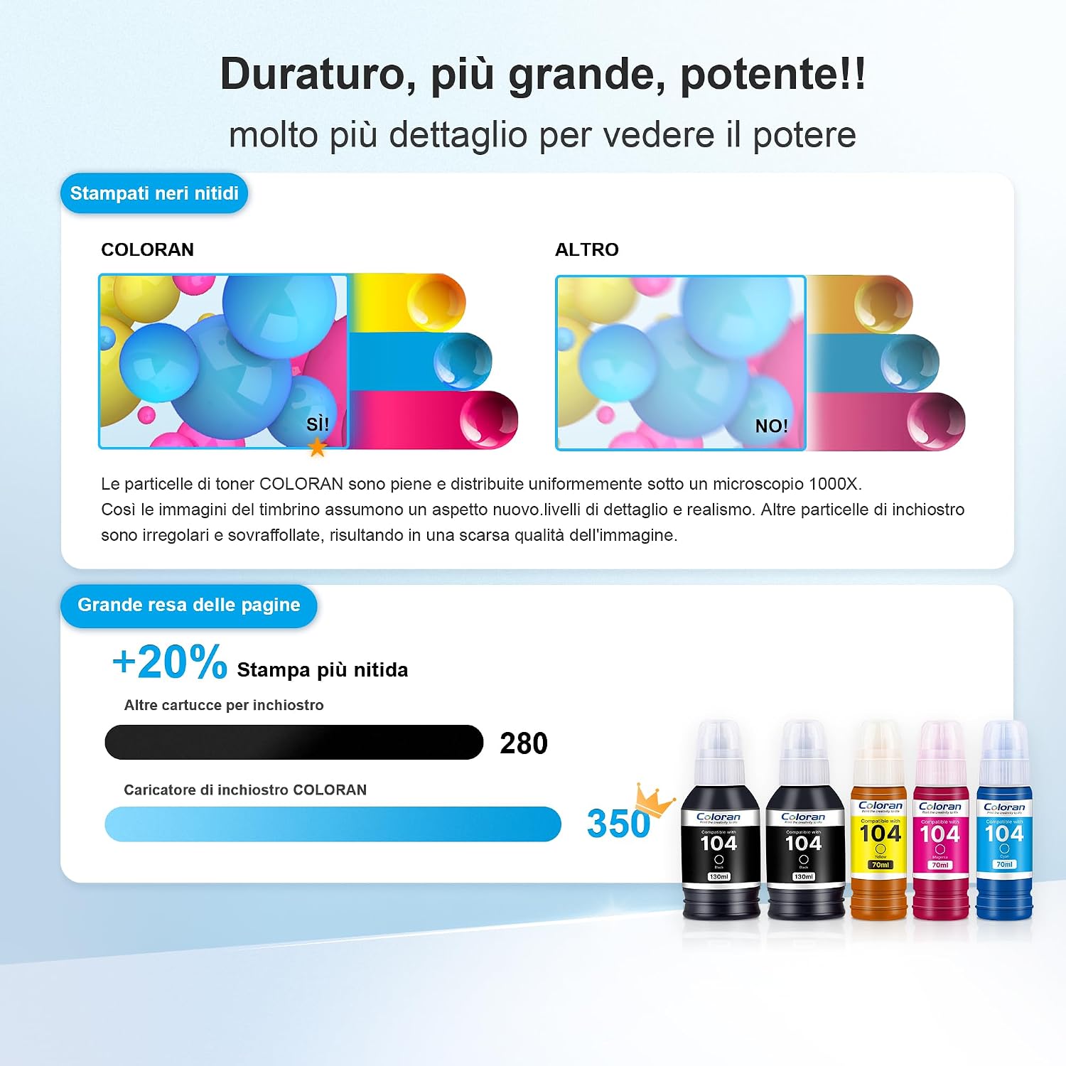 Coloran 104 Inchiostro Compatibile Epson Ecotank 5-Pack | Velz