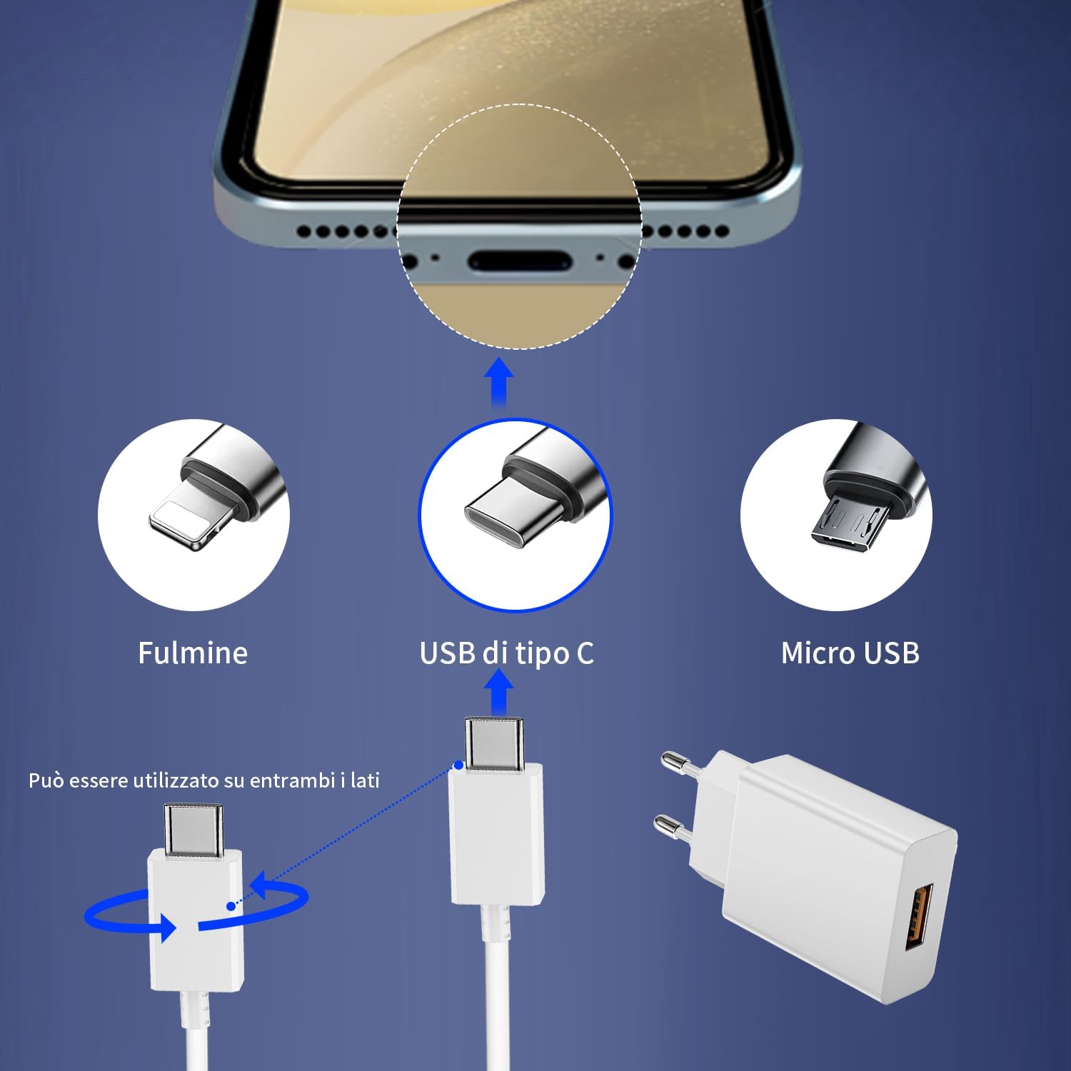 Caricatore Cellulare Rapido 18W USB Tipo C con Cavo 2m - immagine 3