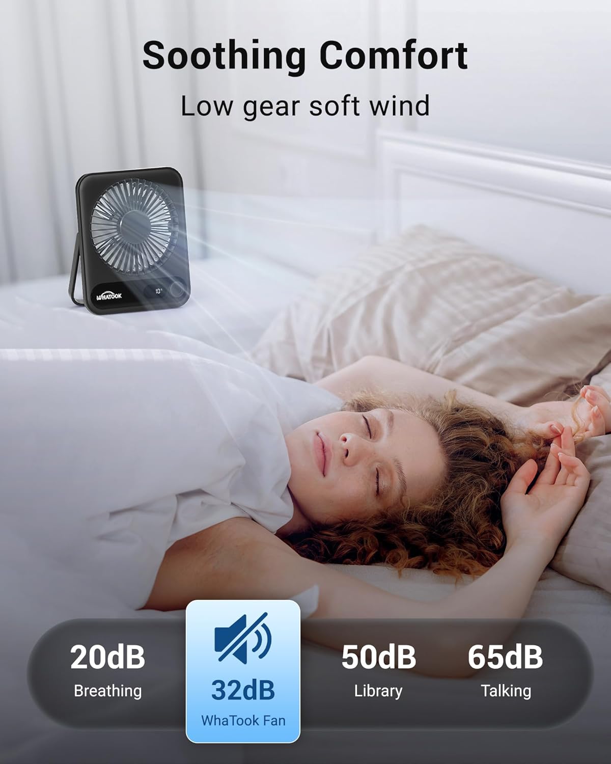 Whatook Mini Ventilatore USB 5000mAh, Set da 2 - immagine 5