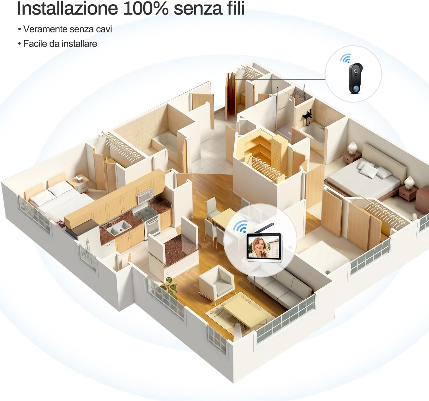 Simbailai Kit Videocitofono Wireless 7" Touch Screen 1080P - immagine 5