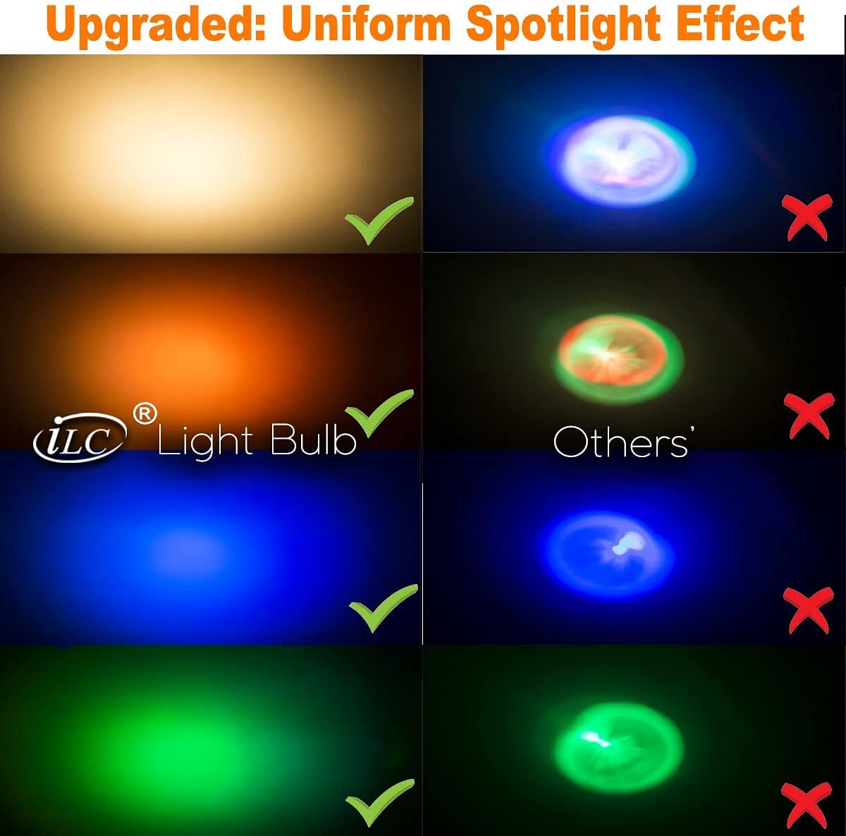 Ilc Lampadine Faretto GU10 RGBW Dimmerabile - immagine 6