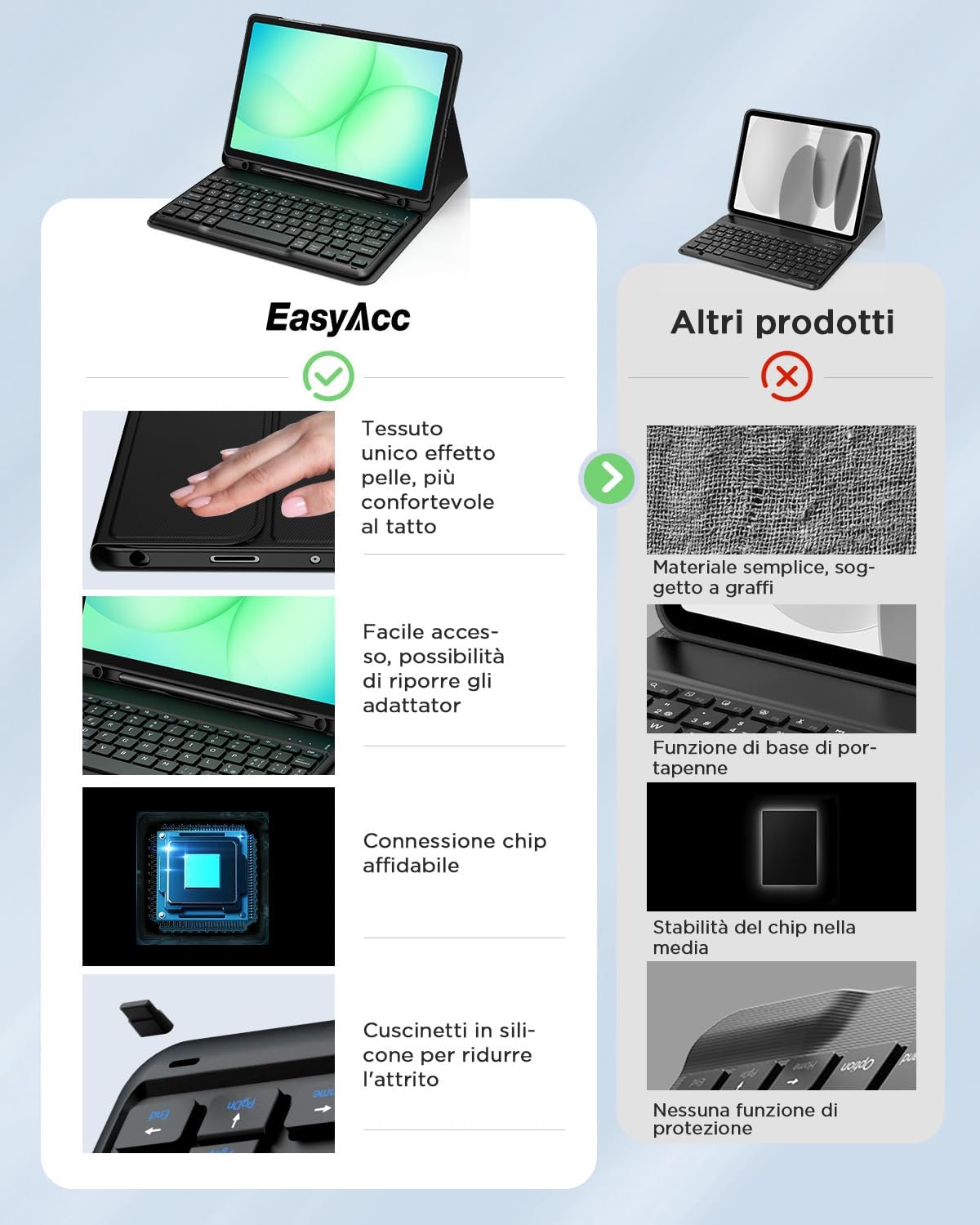 Easyacc Cover con Tastiera per Samsung Galaxy Tab A11 Plus - immagine 6