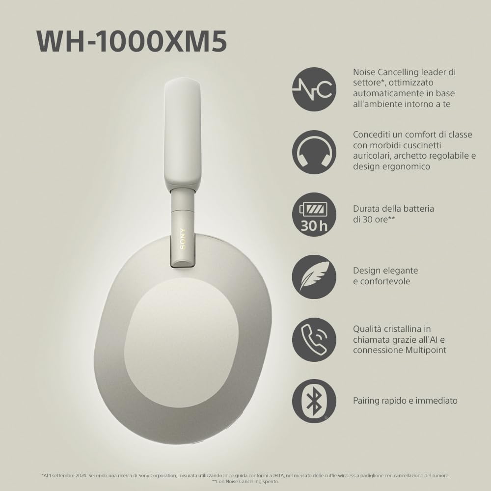 Sony WH-1000XM5 - Cuffie Wireless Noise Cancelling, Argento - immagine 7