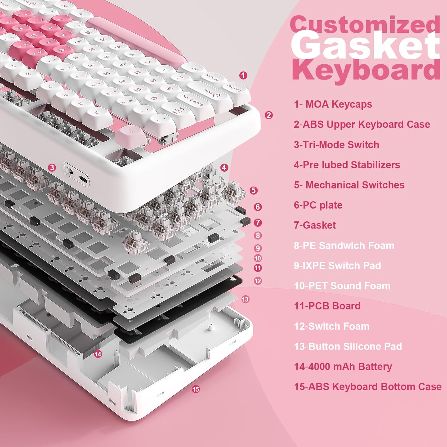 Yunzii B87 Tastiera Meccanica Gaming RGB - immagine 4