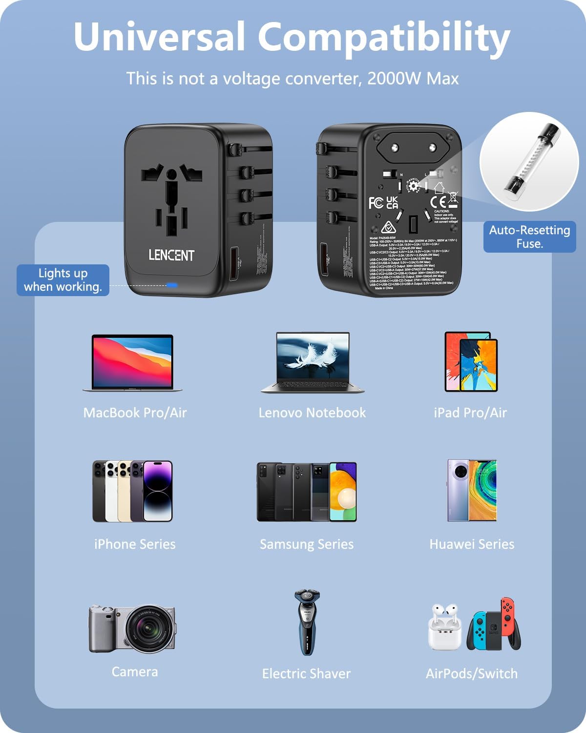 Lencent GAN III 65W Adattatore da Viaggio Universale, Nero - immagine 6