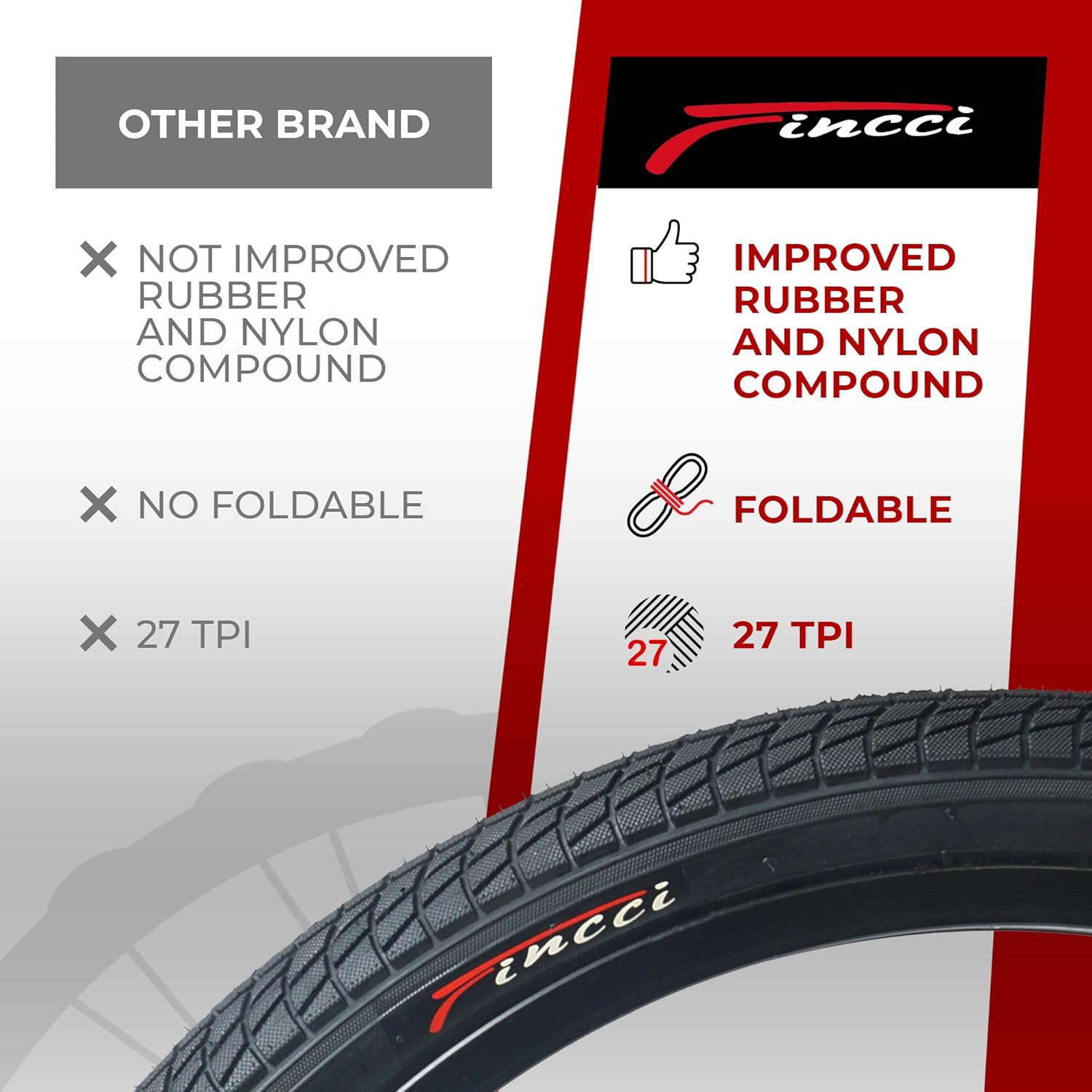 Fincci Set 2 Copertoni 20x1.75 e 2 Camere d'Aria Schrader - immagine 7