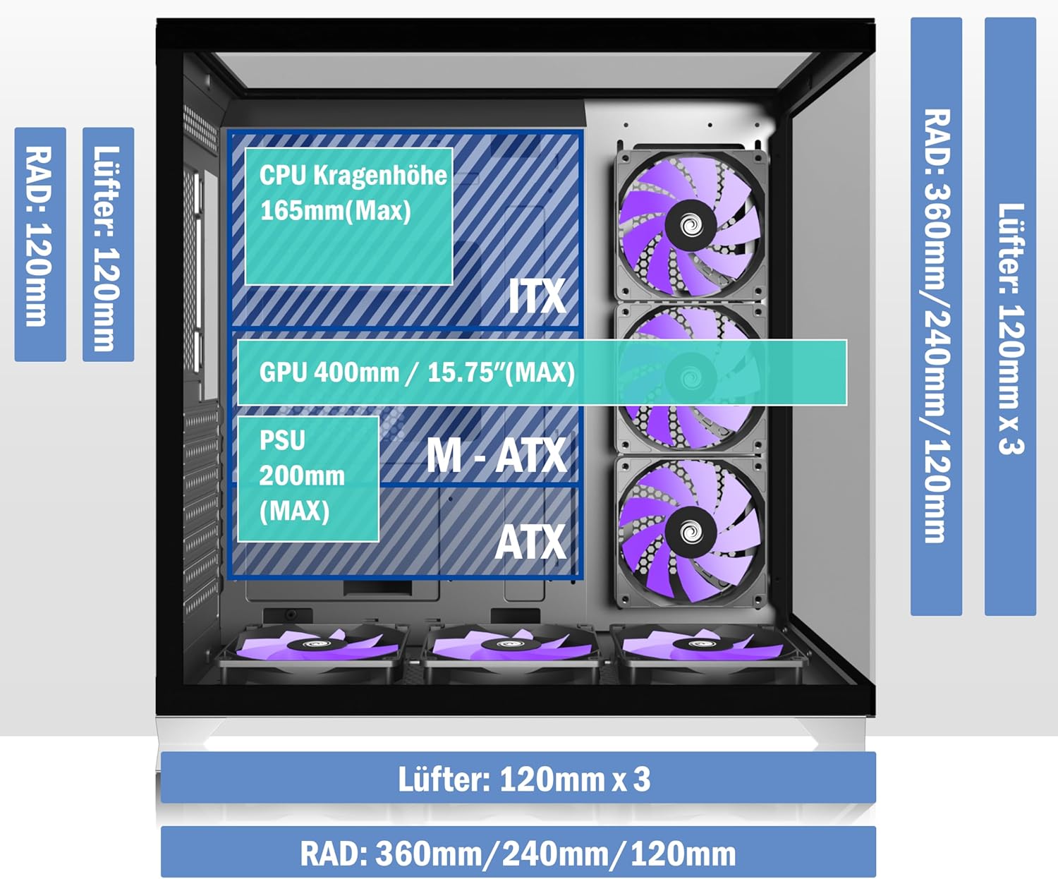 Ansaite Case PC Mid Tower Gaming con 6 Ventole ARGB - immagine 6