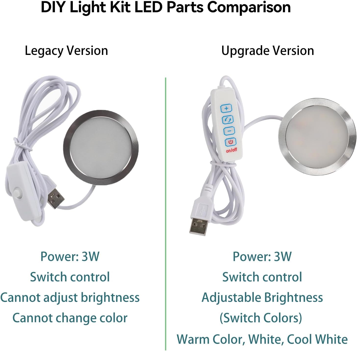 Kit Lampada LED 001 Tre Colori per Bambu Lab Makerworld - immagine 5